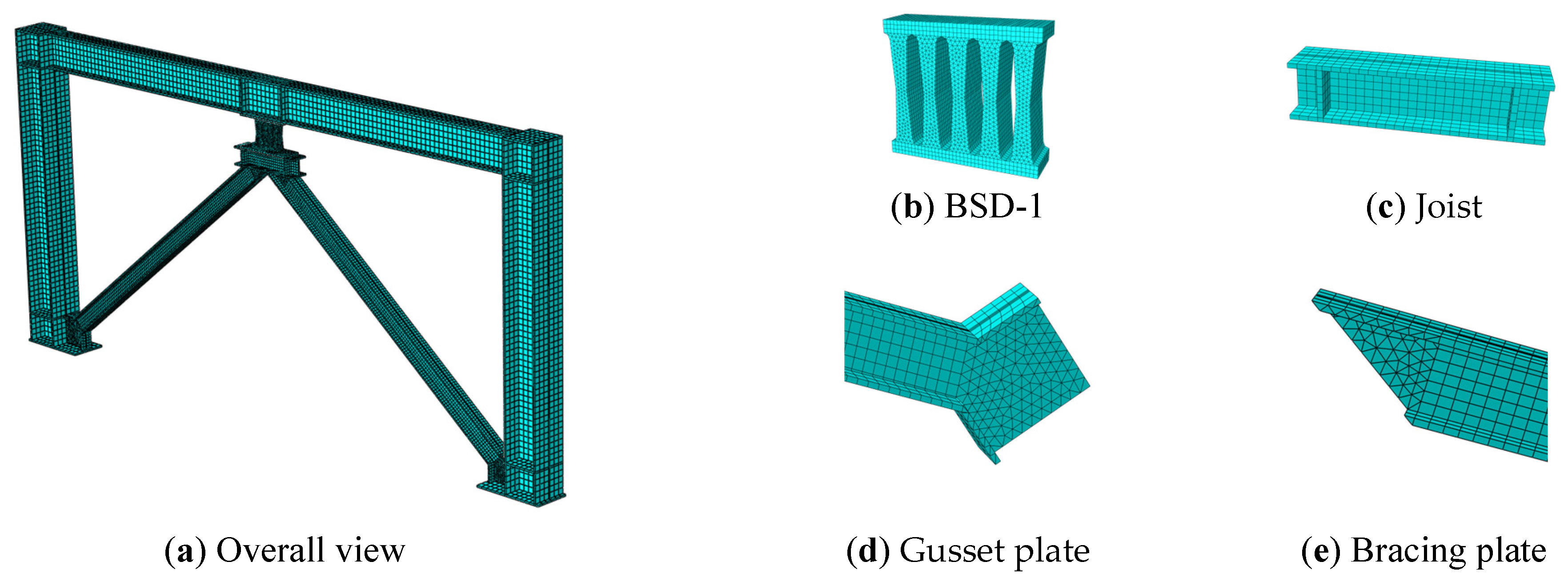 Buildings 15 00451 g011