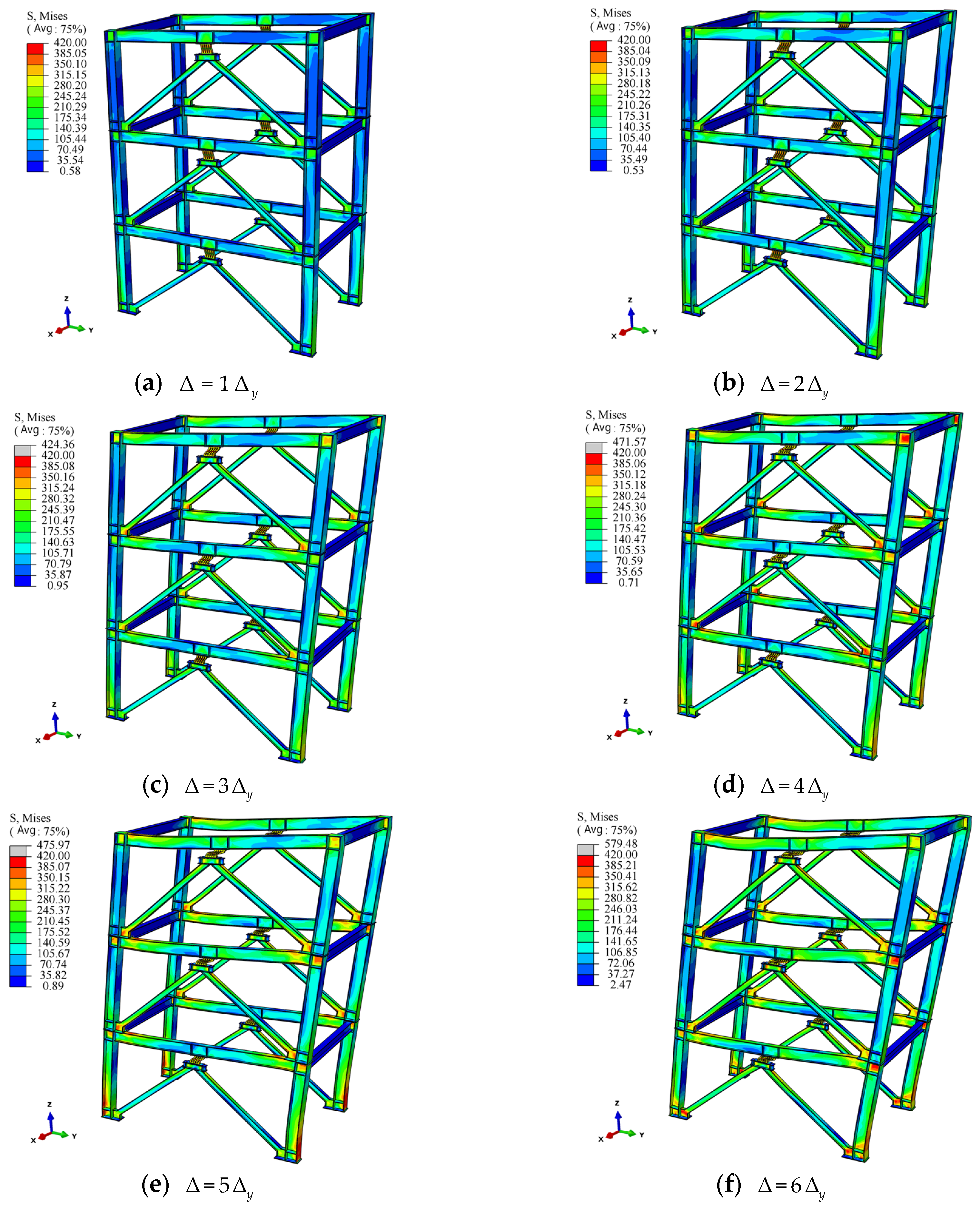 Buildings 15 00451 g014
