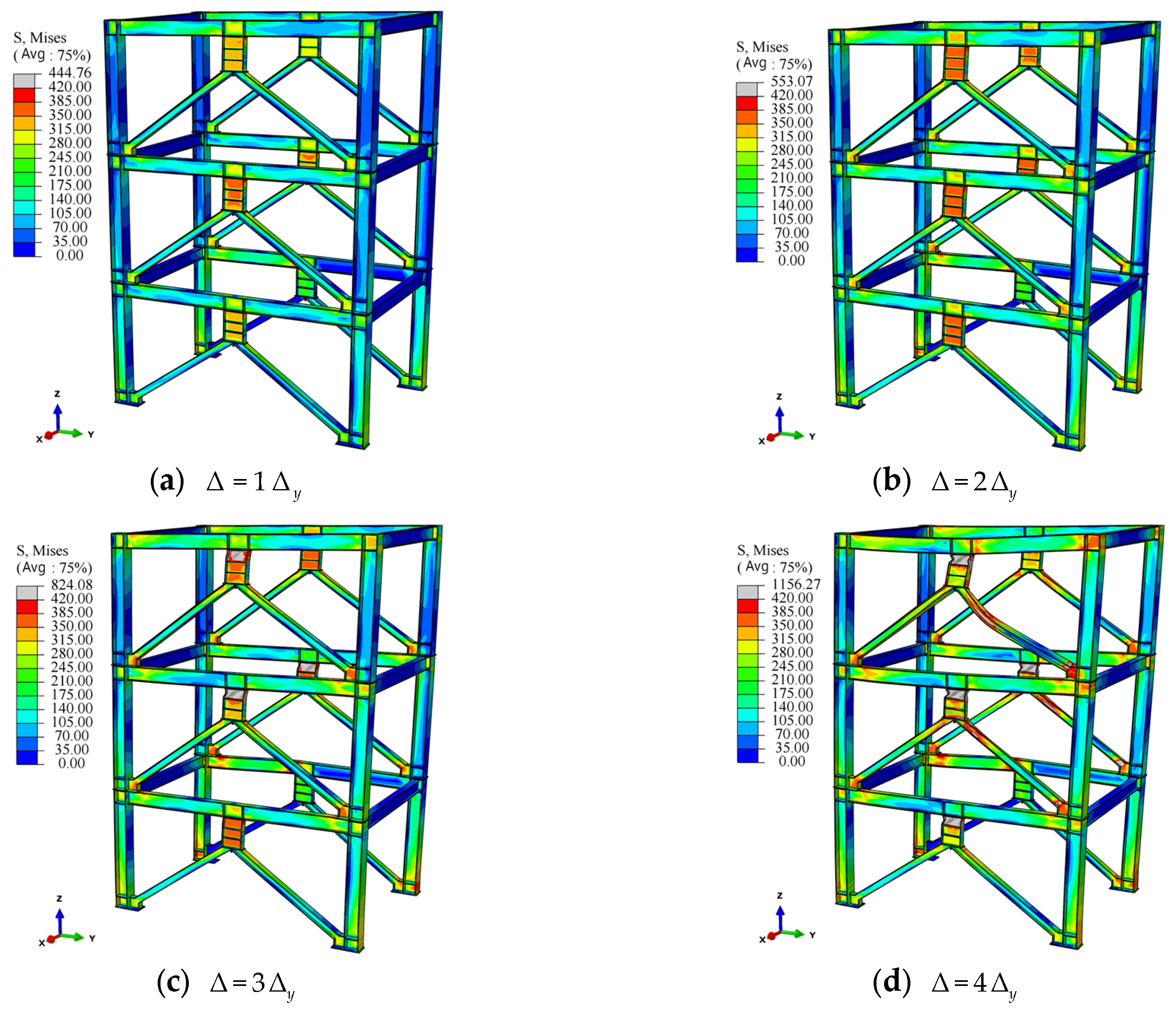 Buildings 15 00451 g015