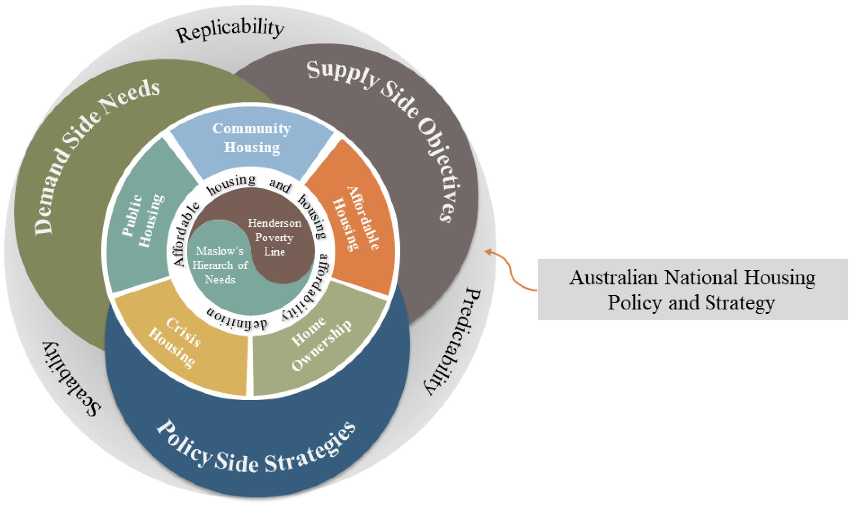 Buildings 15 00454 g001