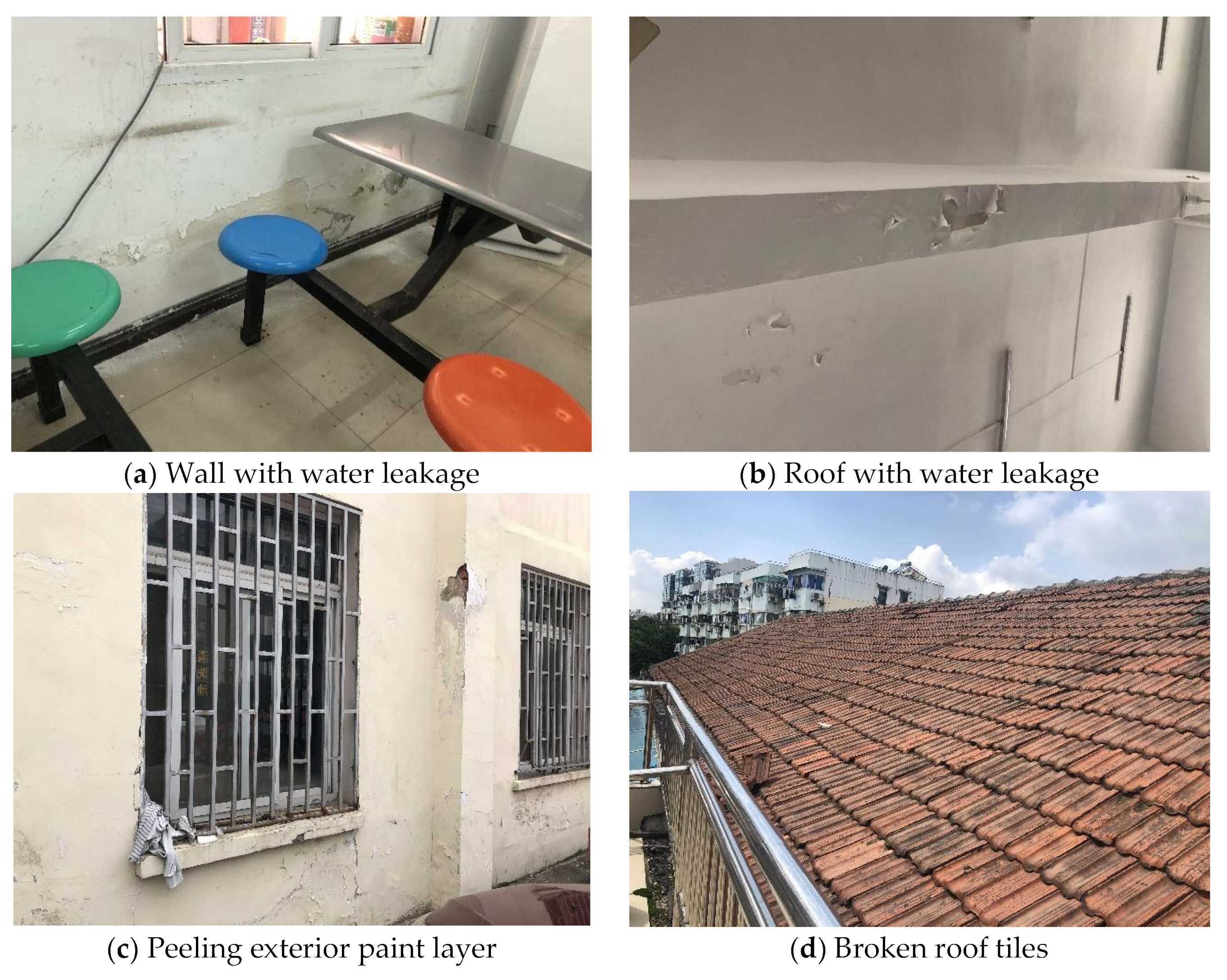 Buildings 15 00455 g005