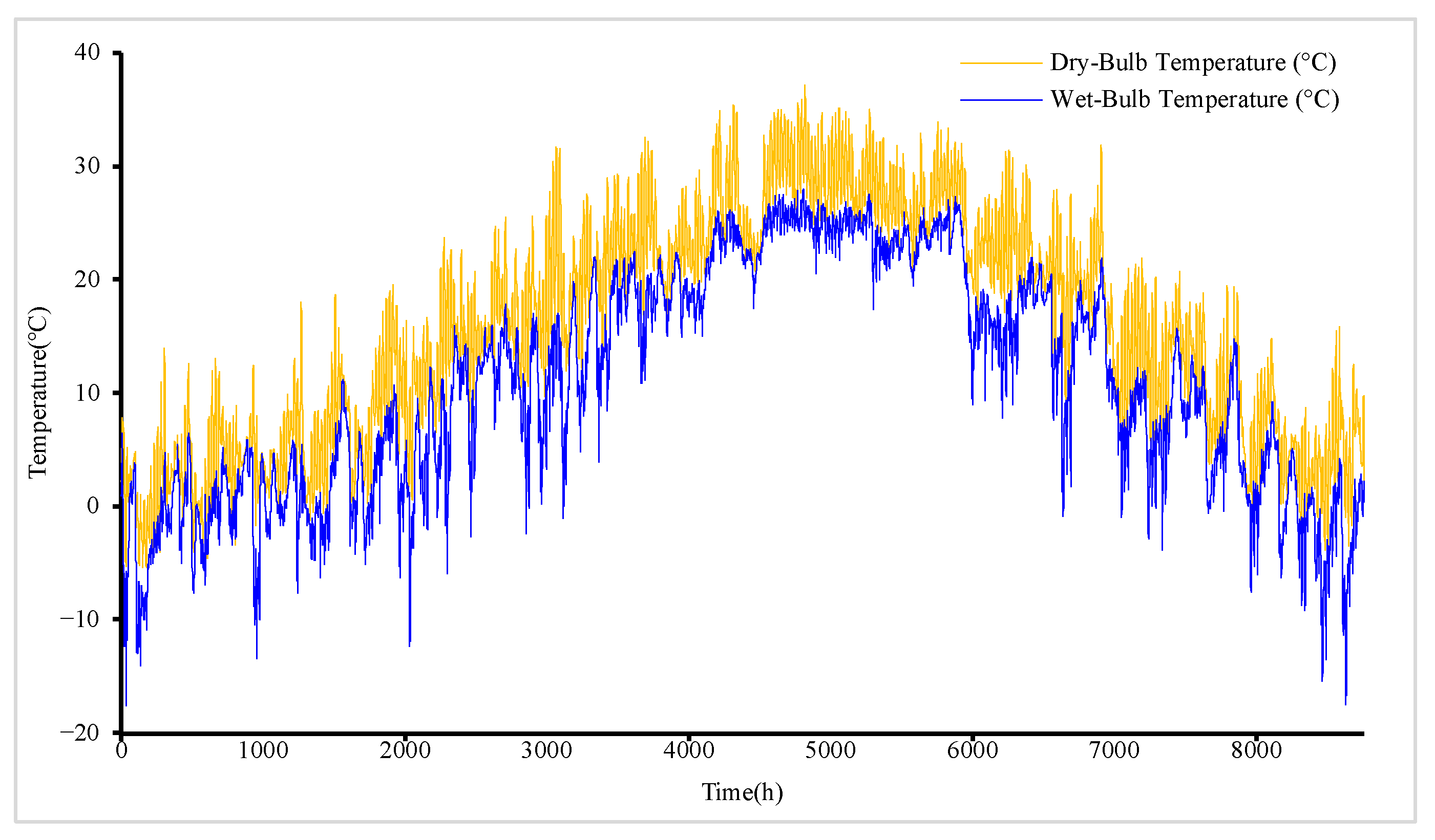 Buildings 15 00455 g006