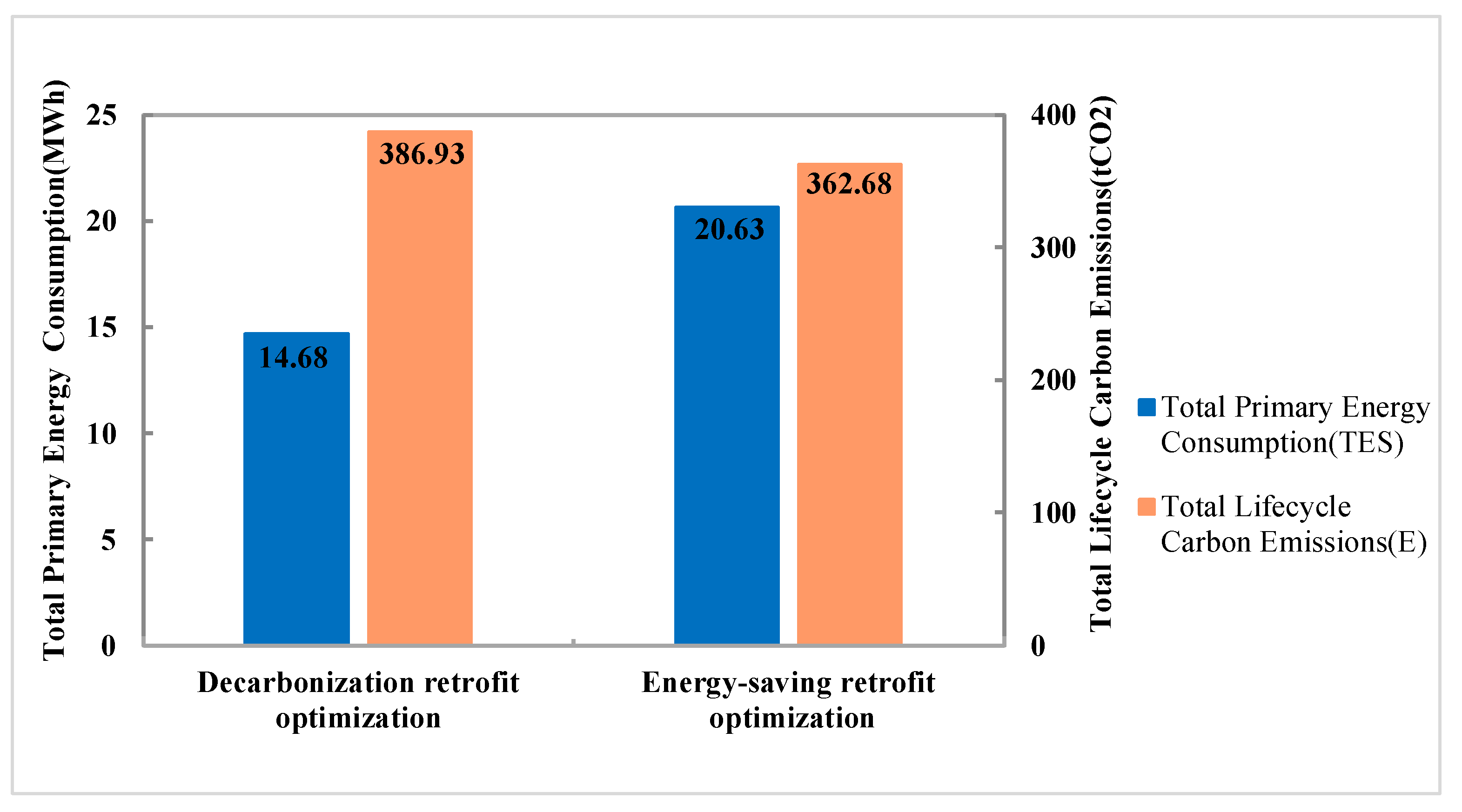 Buildings 15 00455 g009