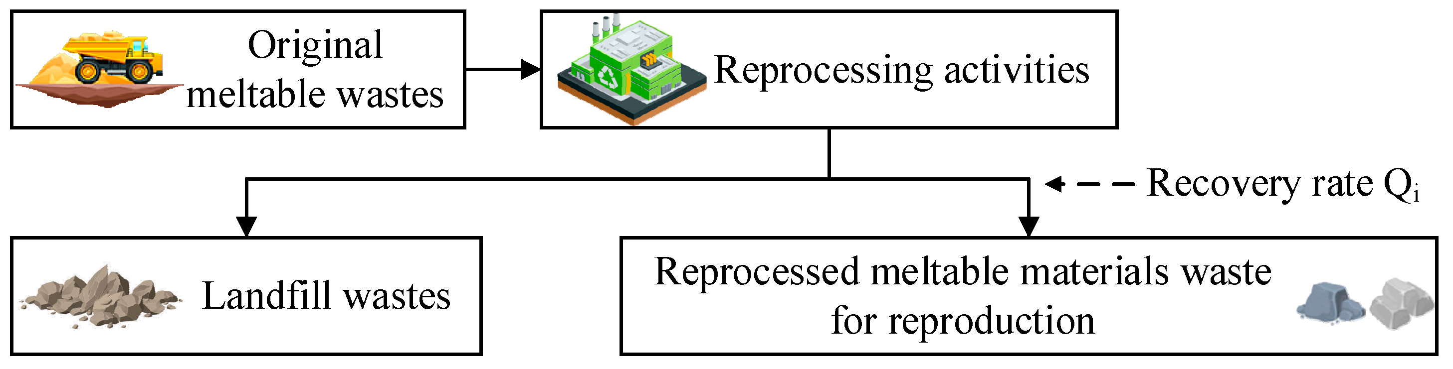 Buildings 15 00456 g007