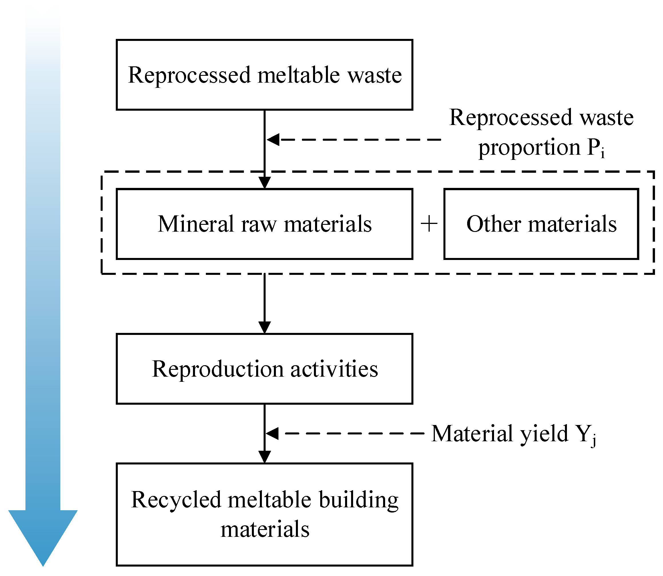 Buildings 15 00456 g008