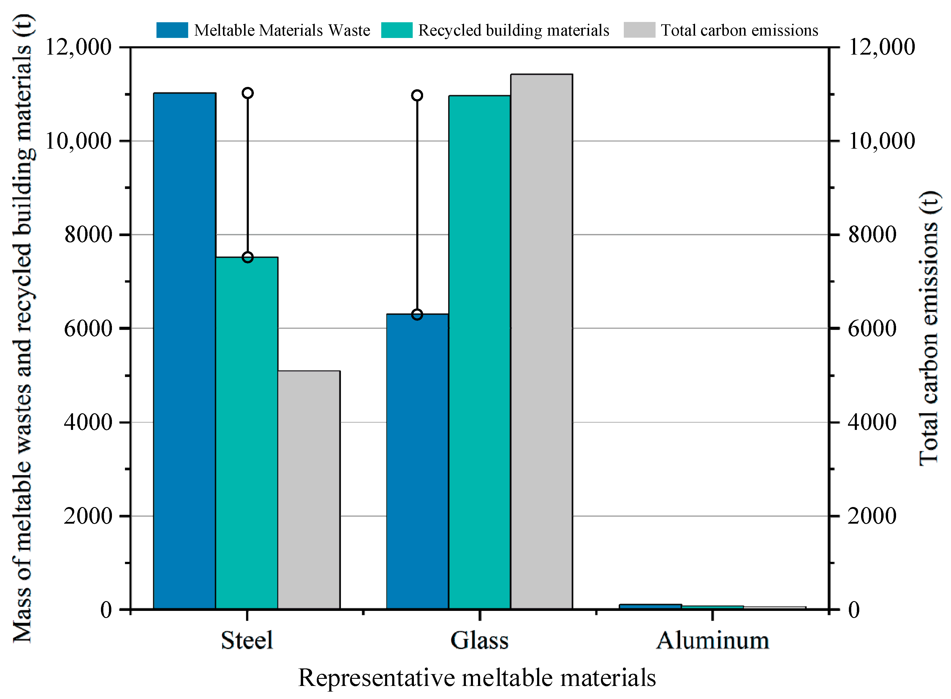 Buildings 15 00456 g016