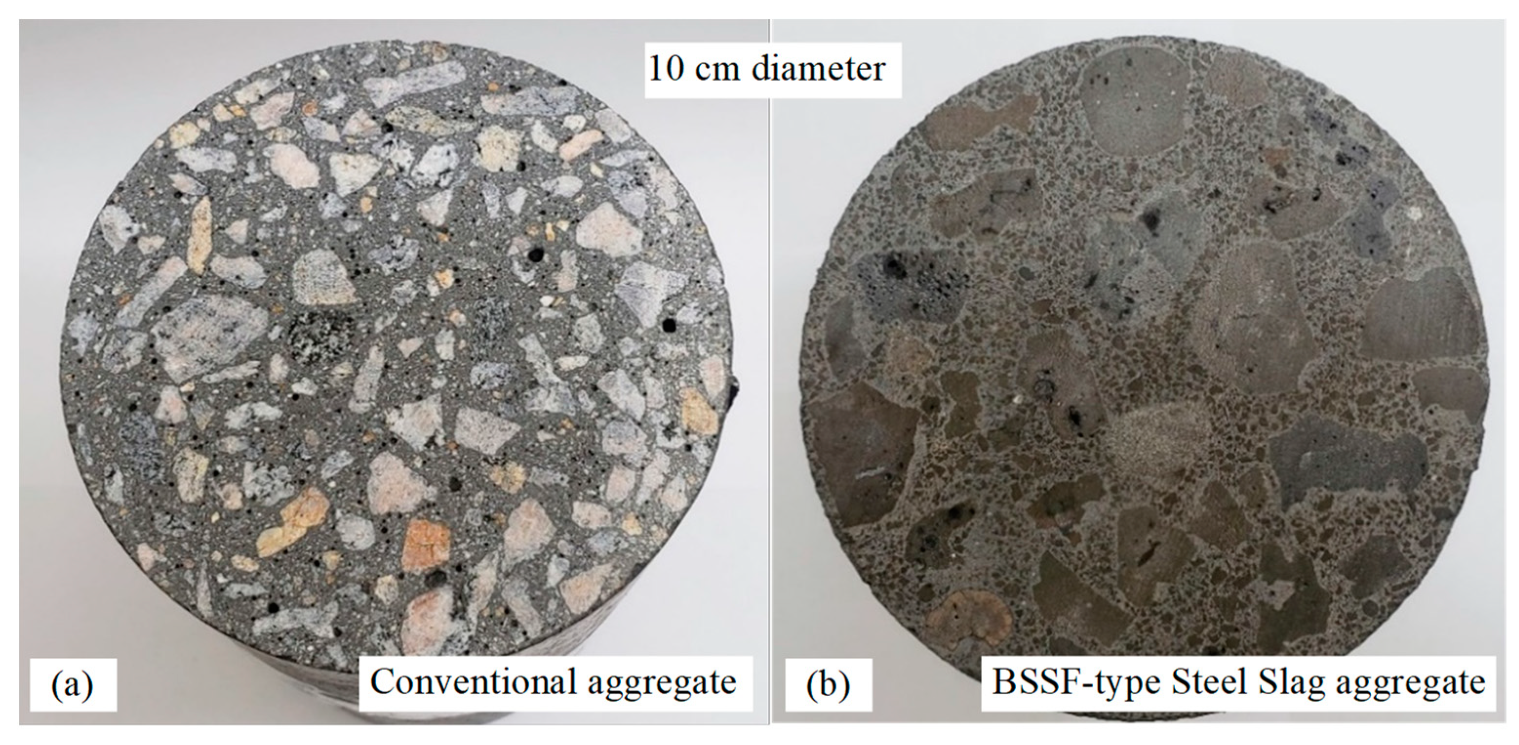 Buildings 15 00457 g003