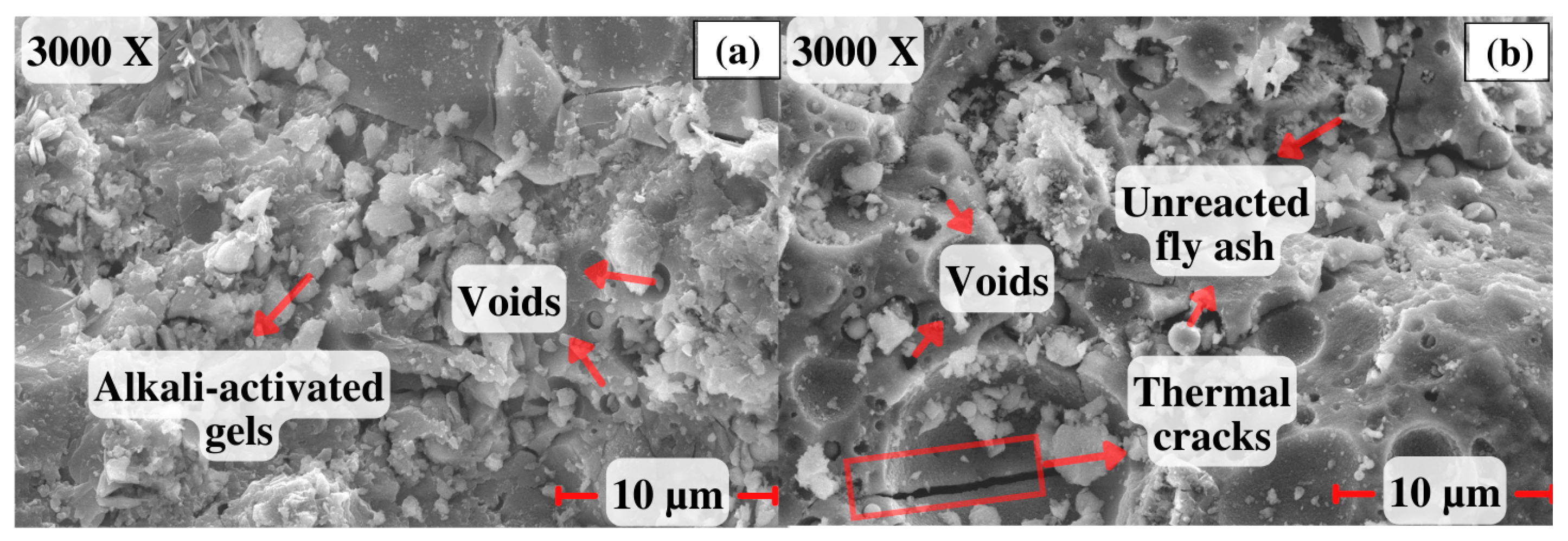 Buildings 15 00457 g010
