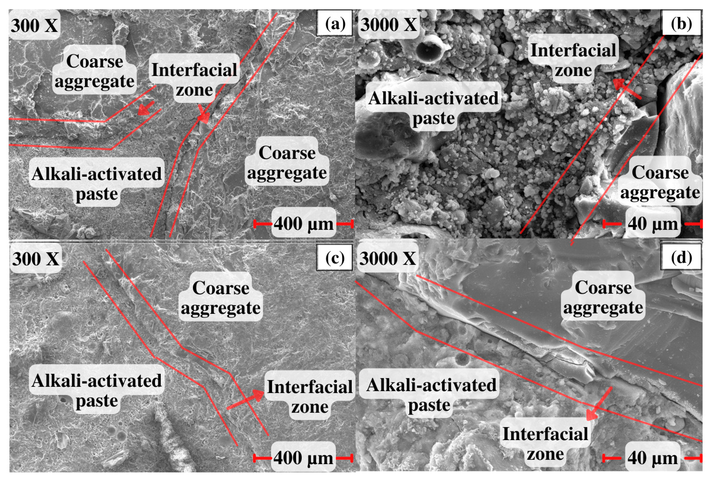 Buildings 15 00457 g011