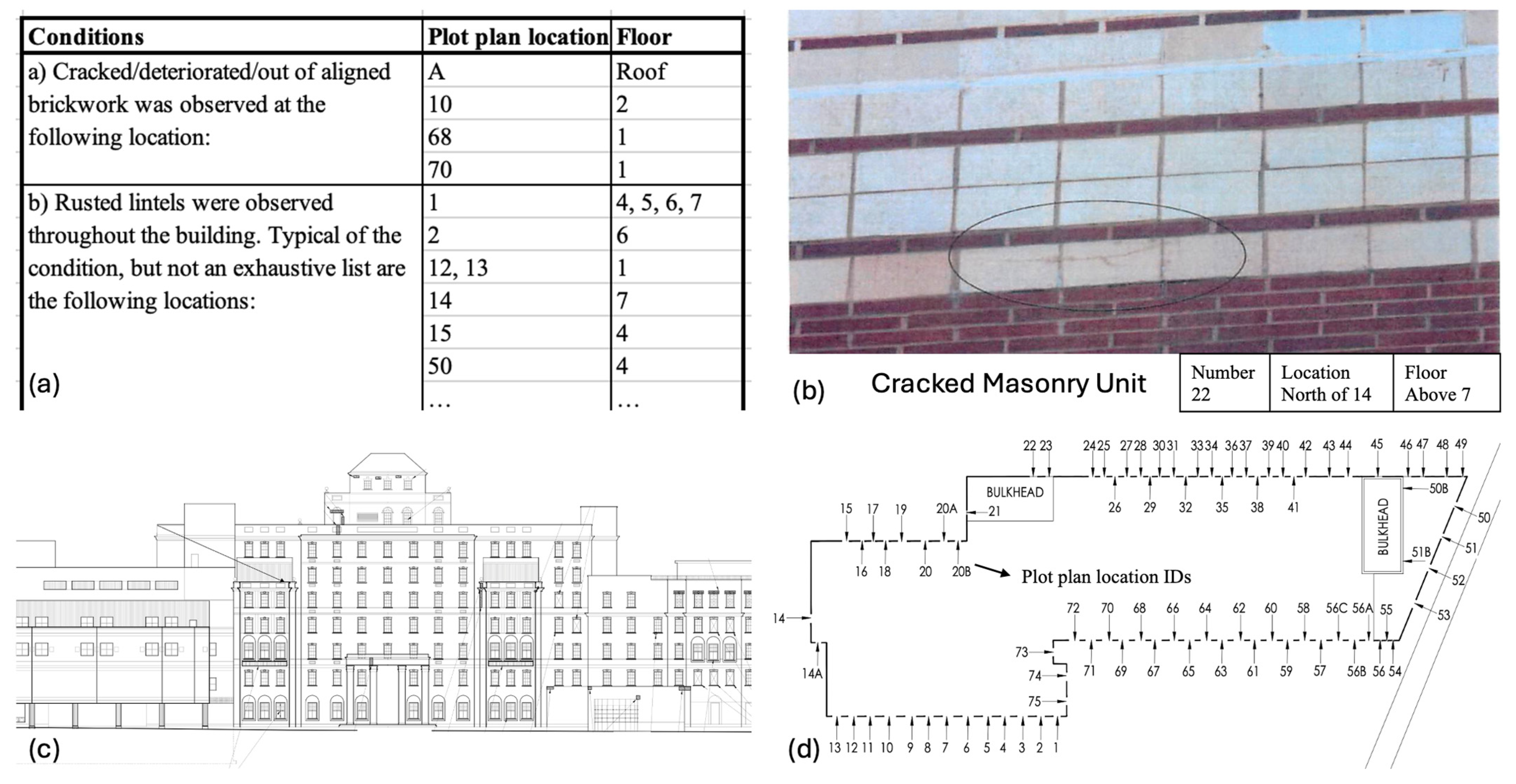 Buildings 15 00458 g001