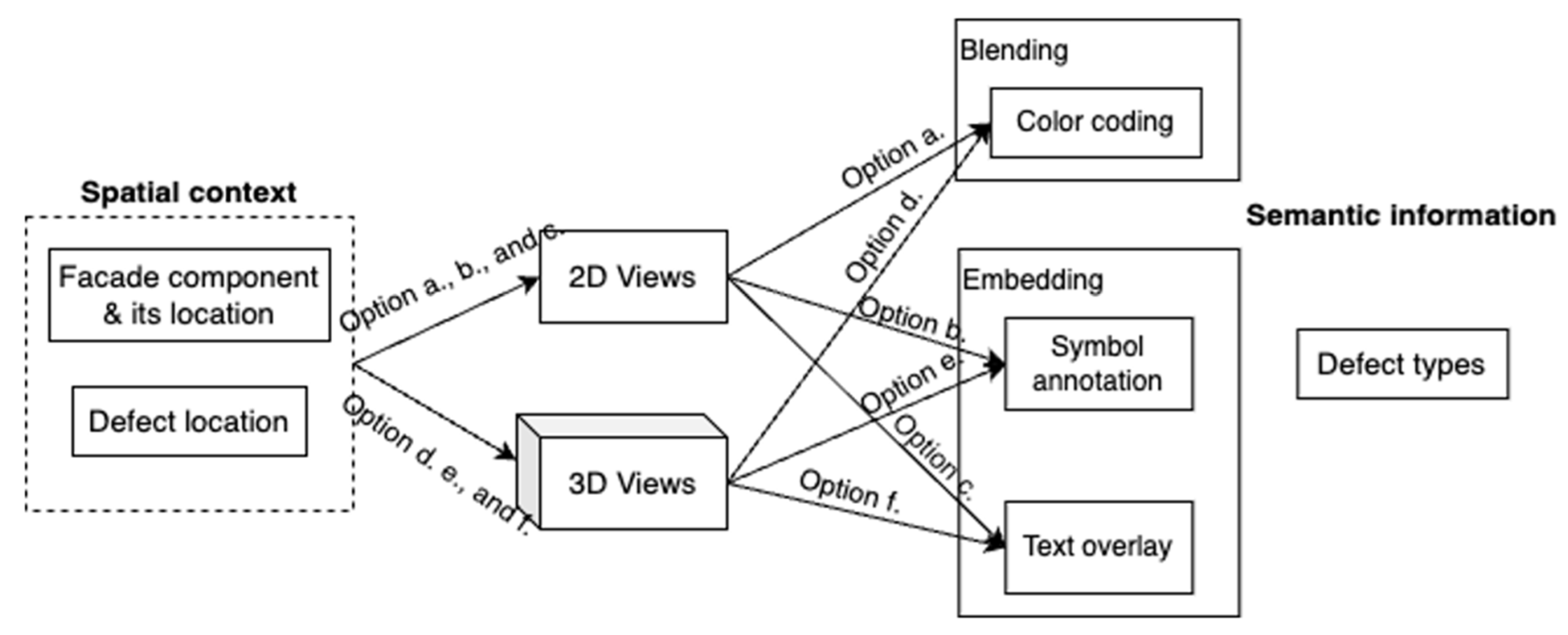 Buildings 15 00458 g002