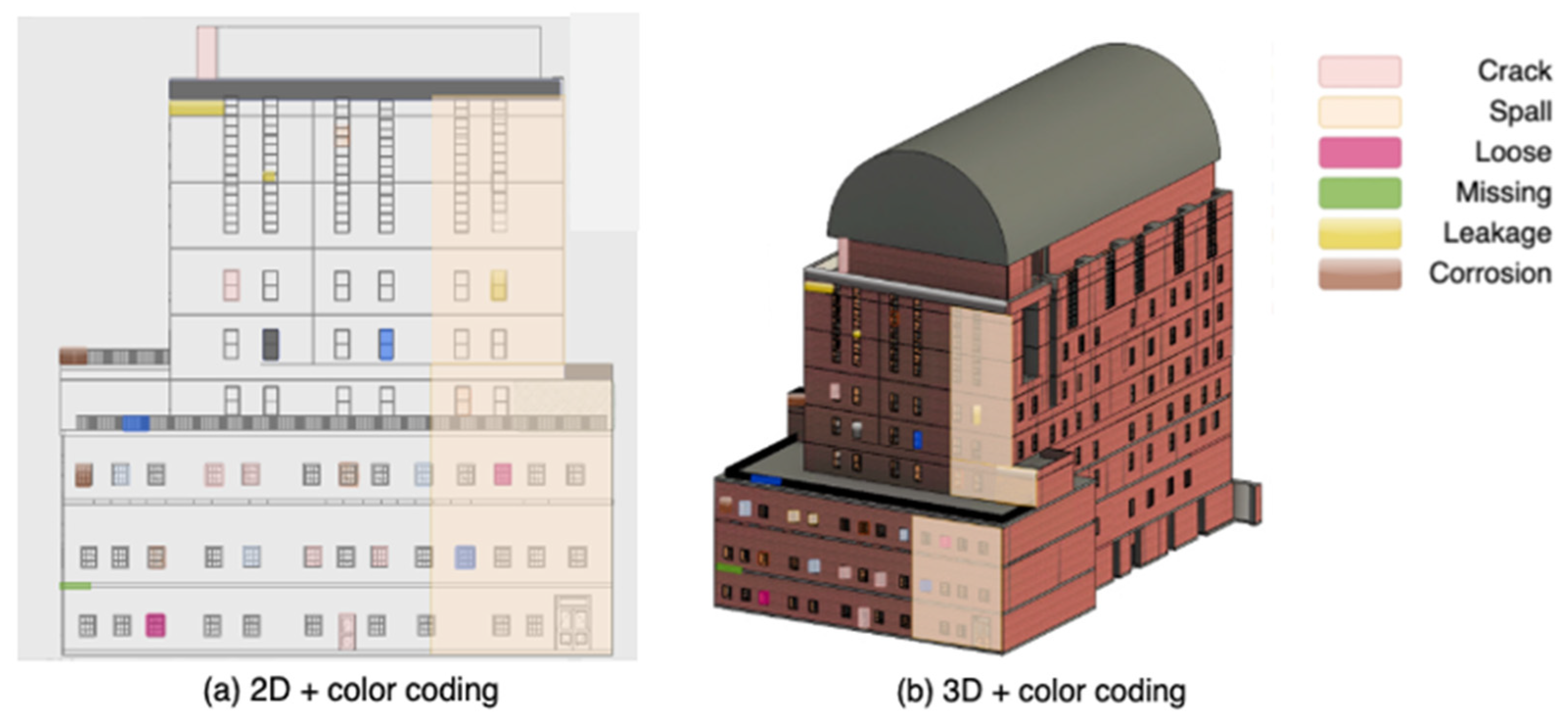 Buildings 15 00458 g003