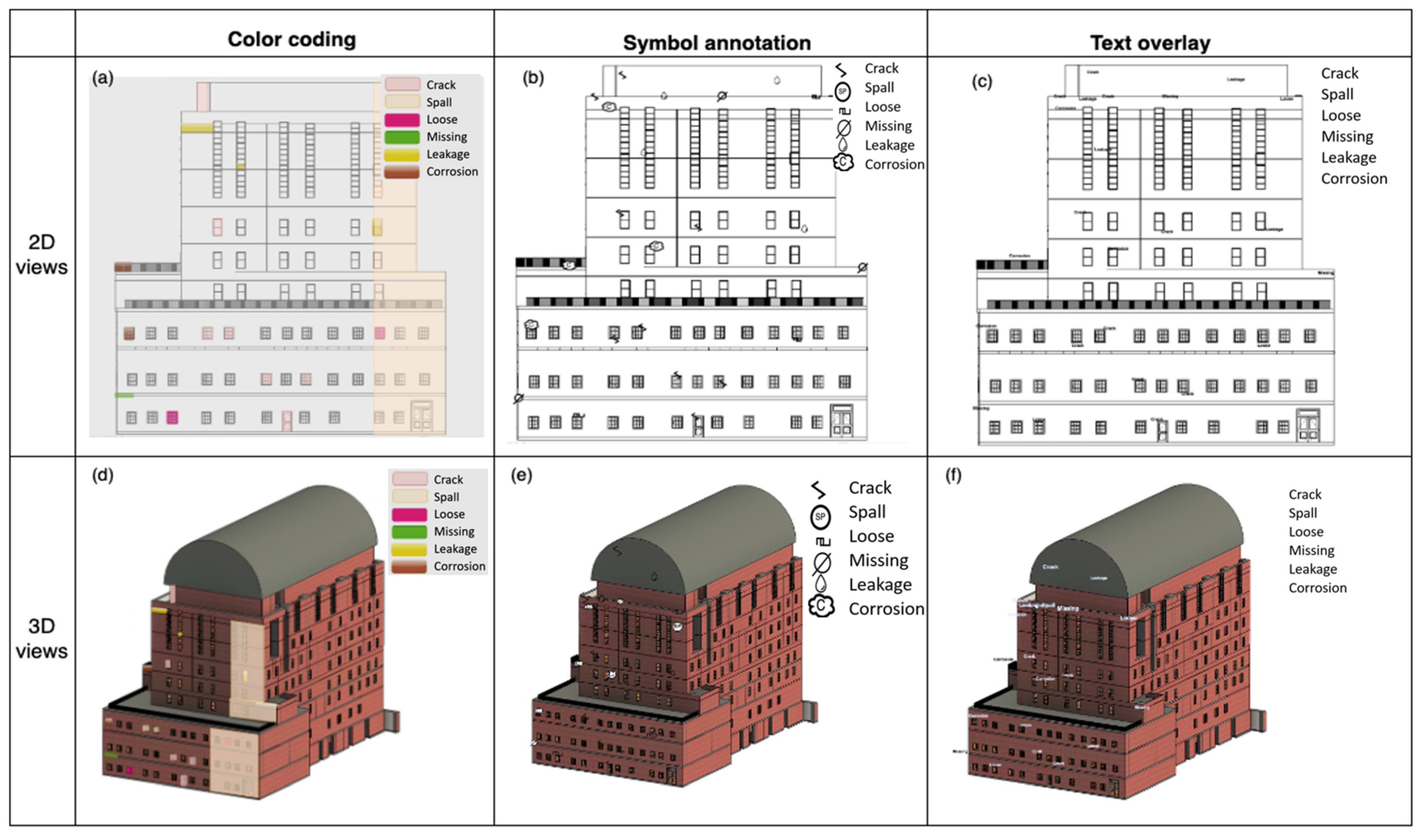 Buildings 15 00458 g004