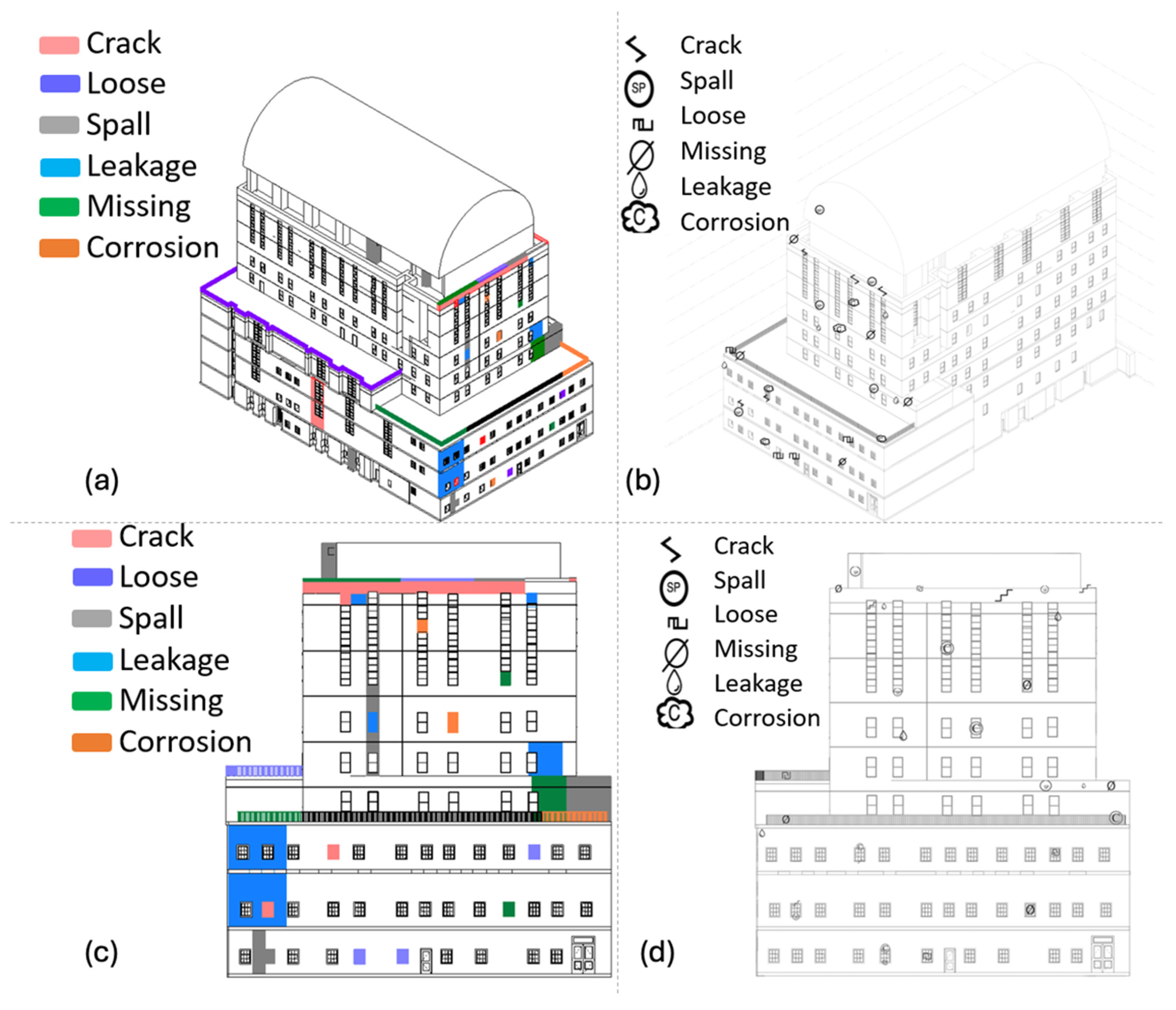 Buildings 15 00458 g006