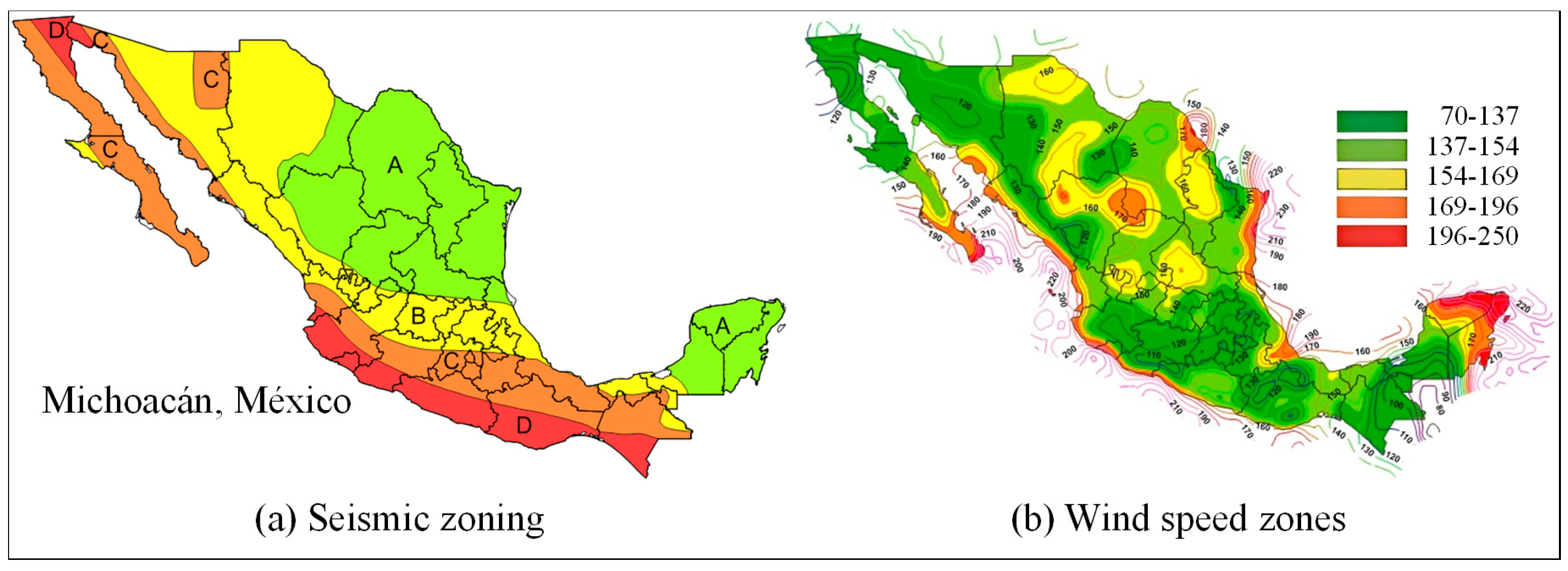 Buildings 15 00459 g001