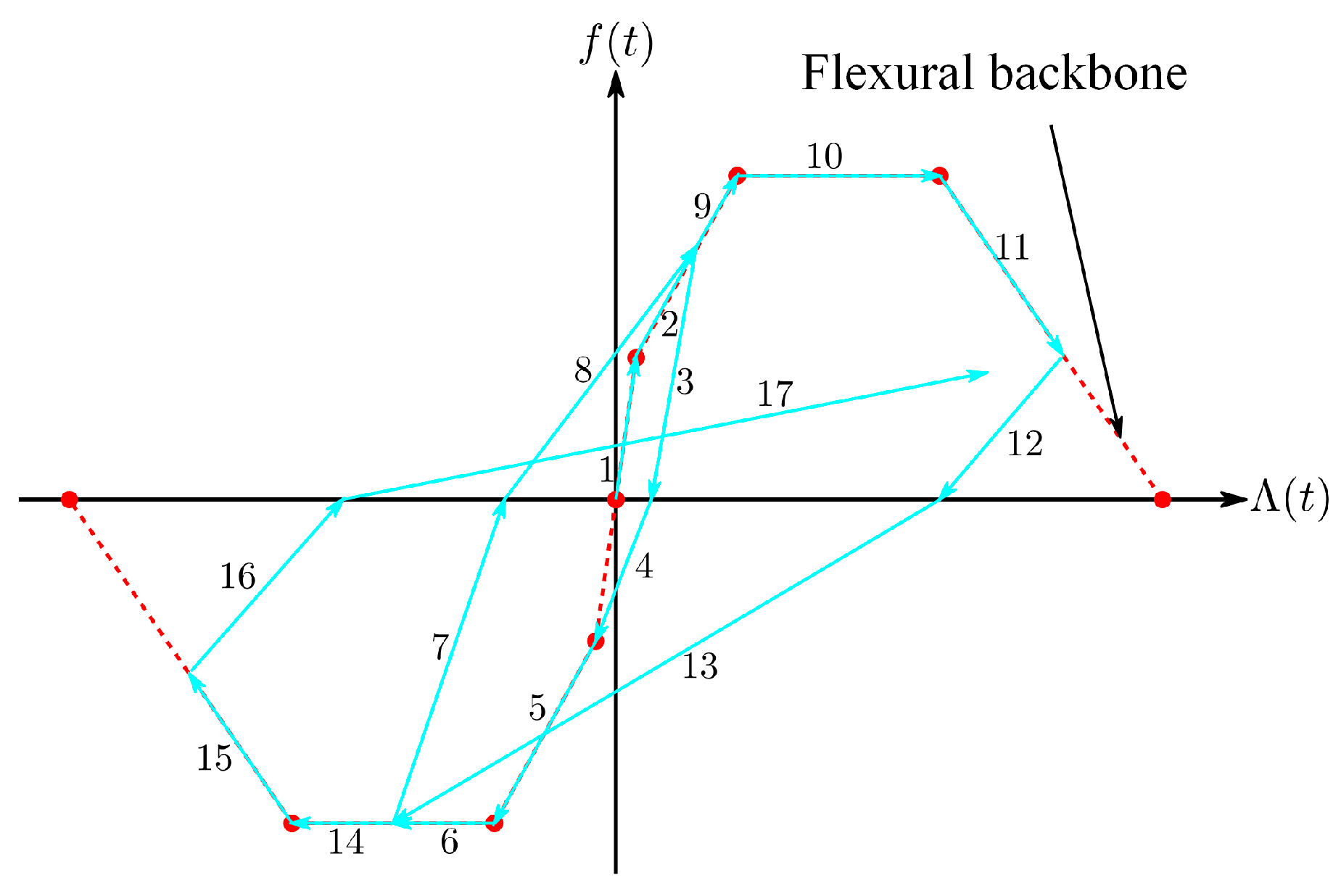 Buildings 15 00459 g004