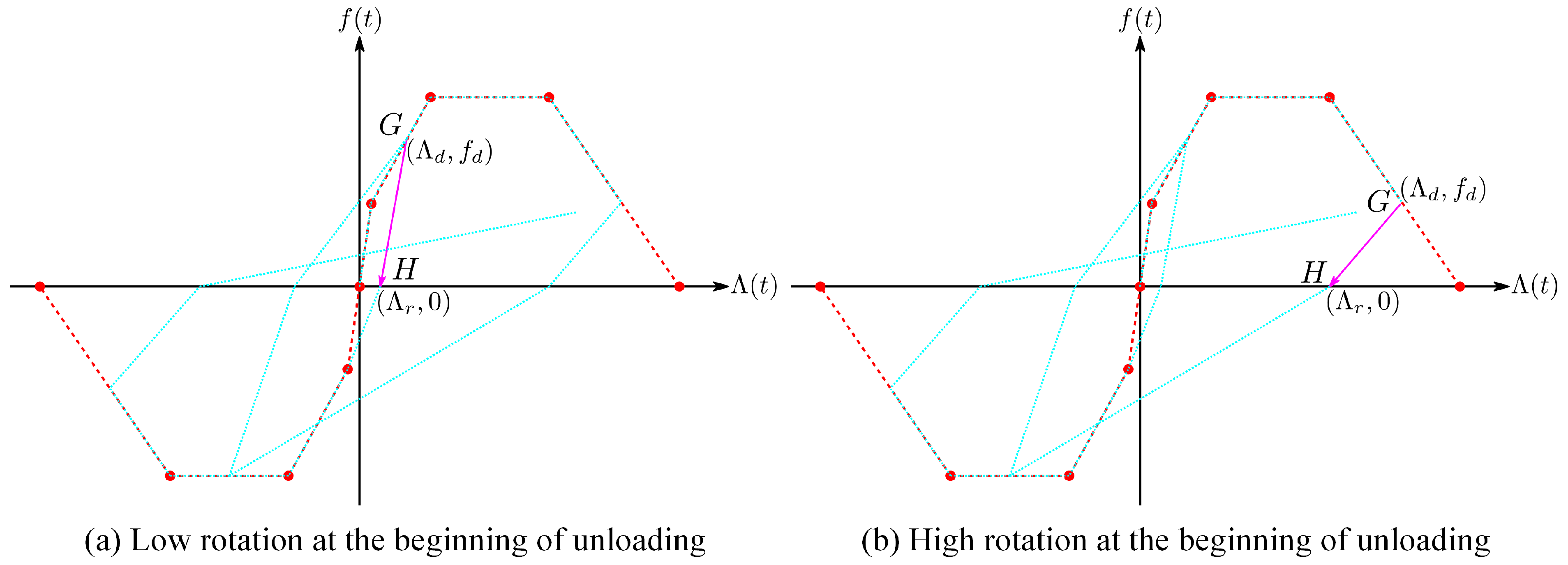 Buildings 15 00459 g005