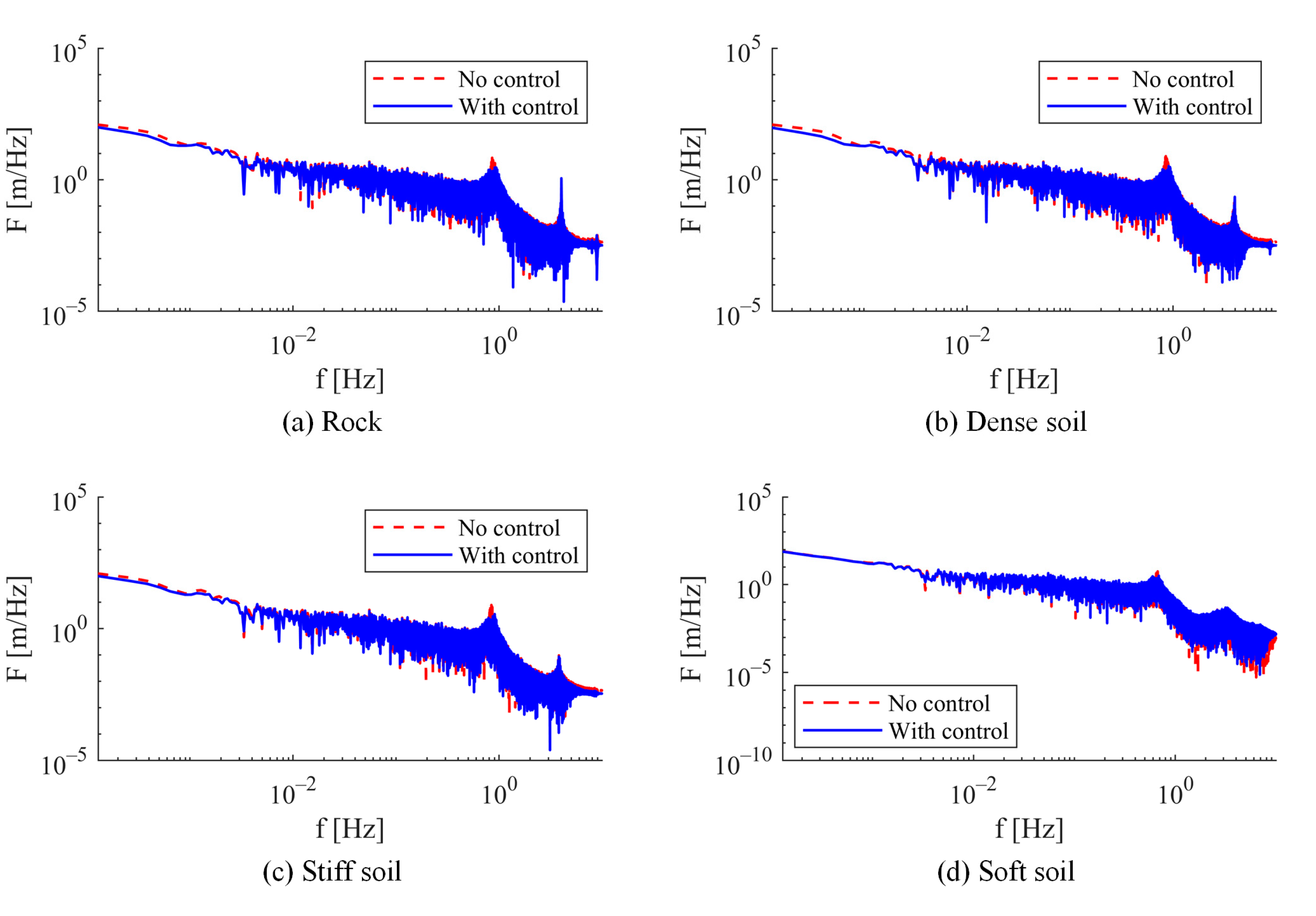 Buildings 15 00459 g024