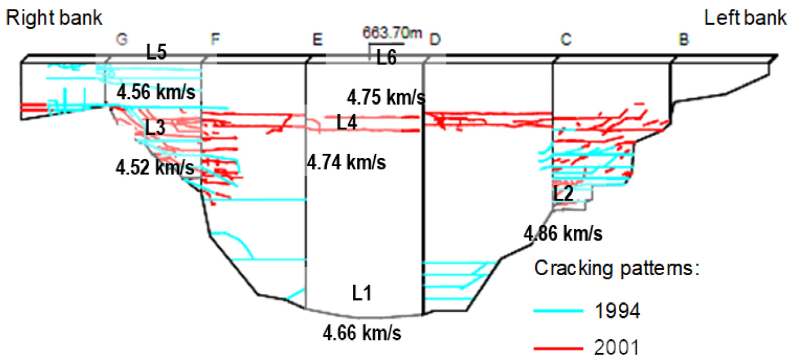 Buildings 15 00460 g024