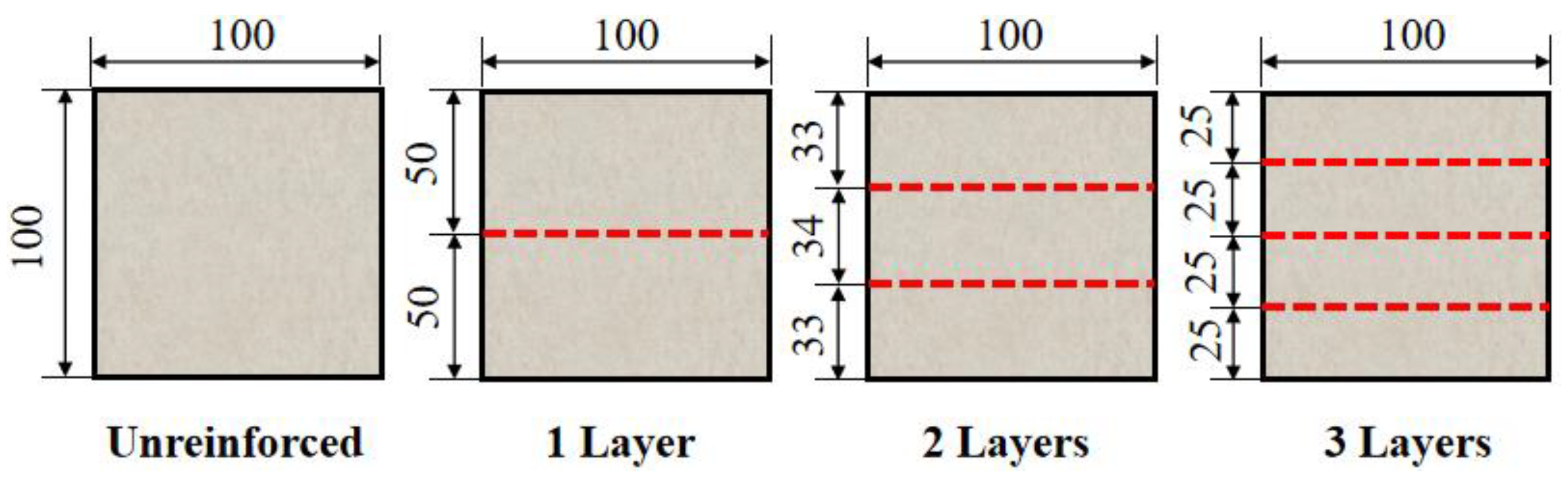 Buildings 15 00461 g002