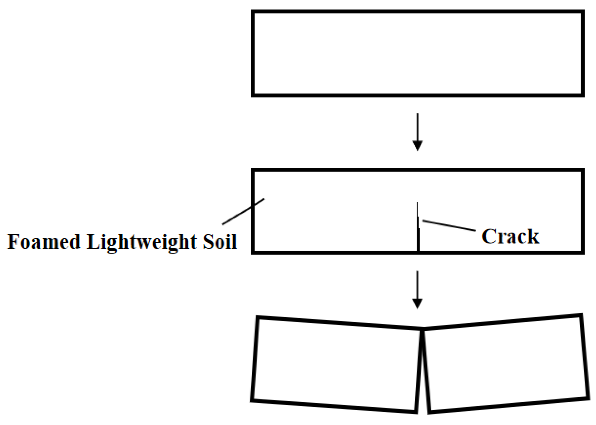 Buildings 15 00461 g006