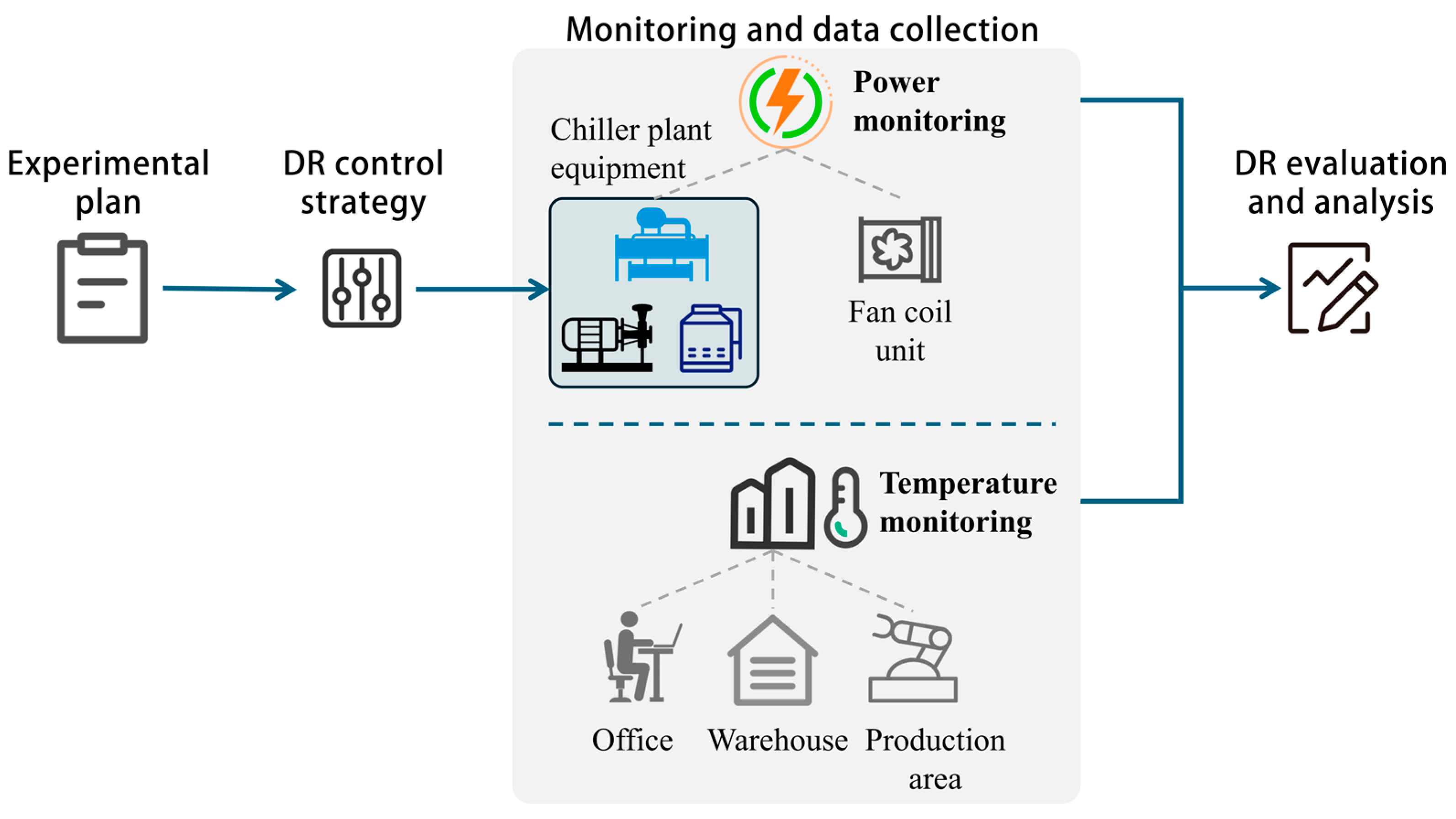 Buildings 15 00462 g001