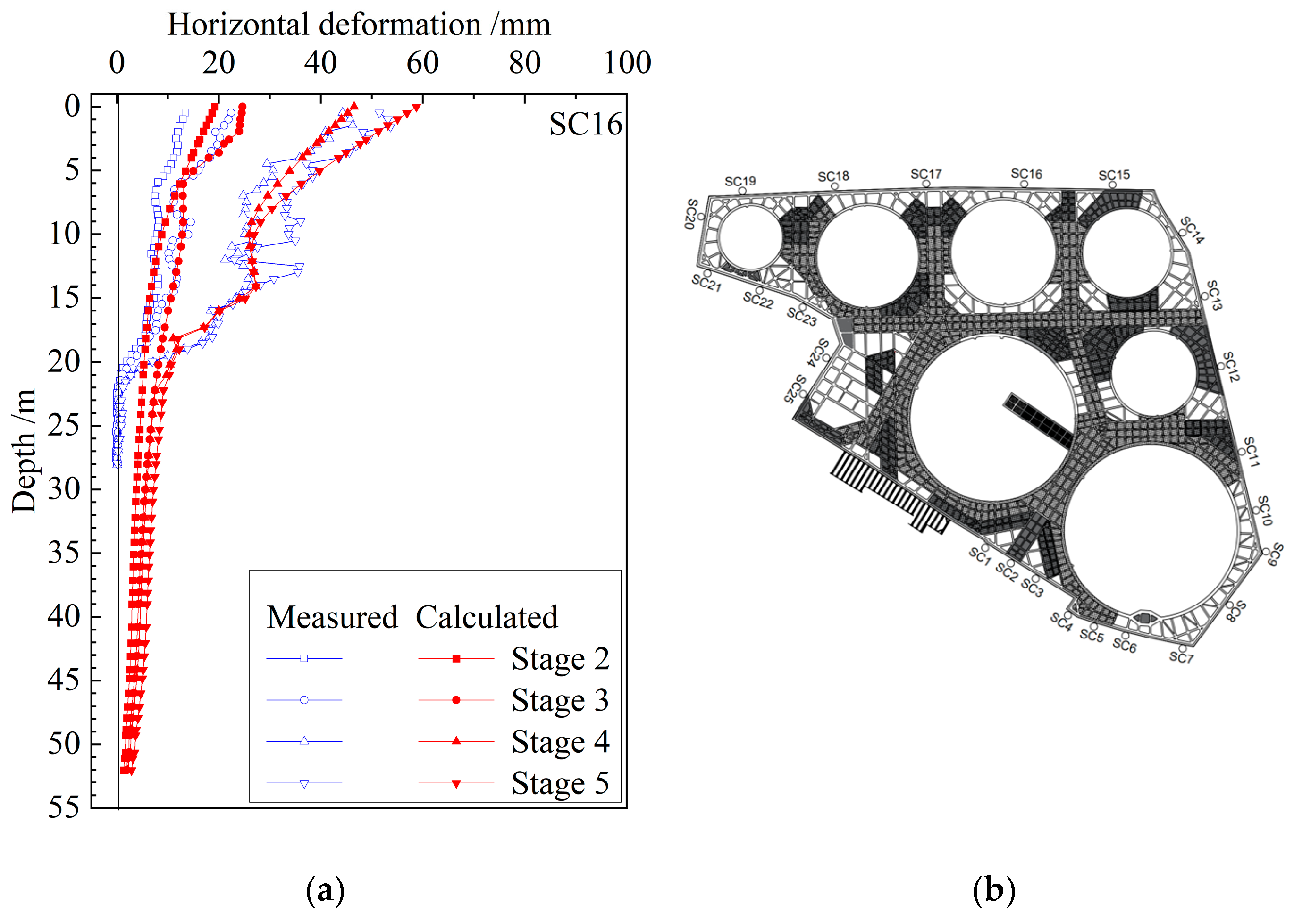 Buildings 15 00463 g007