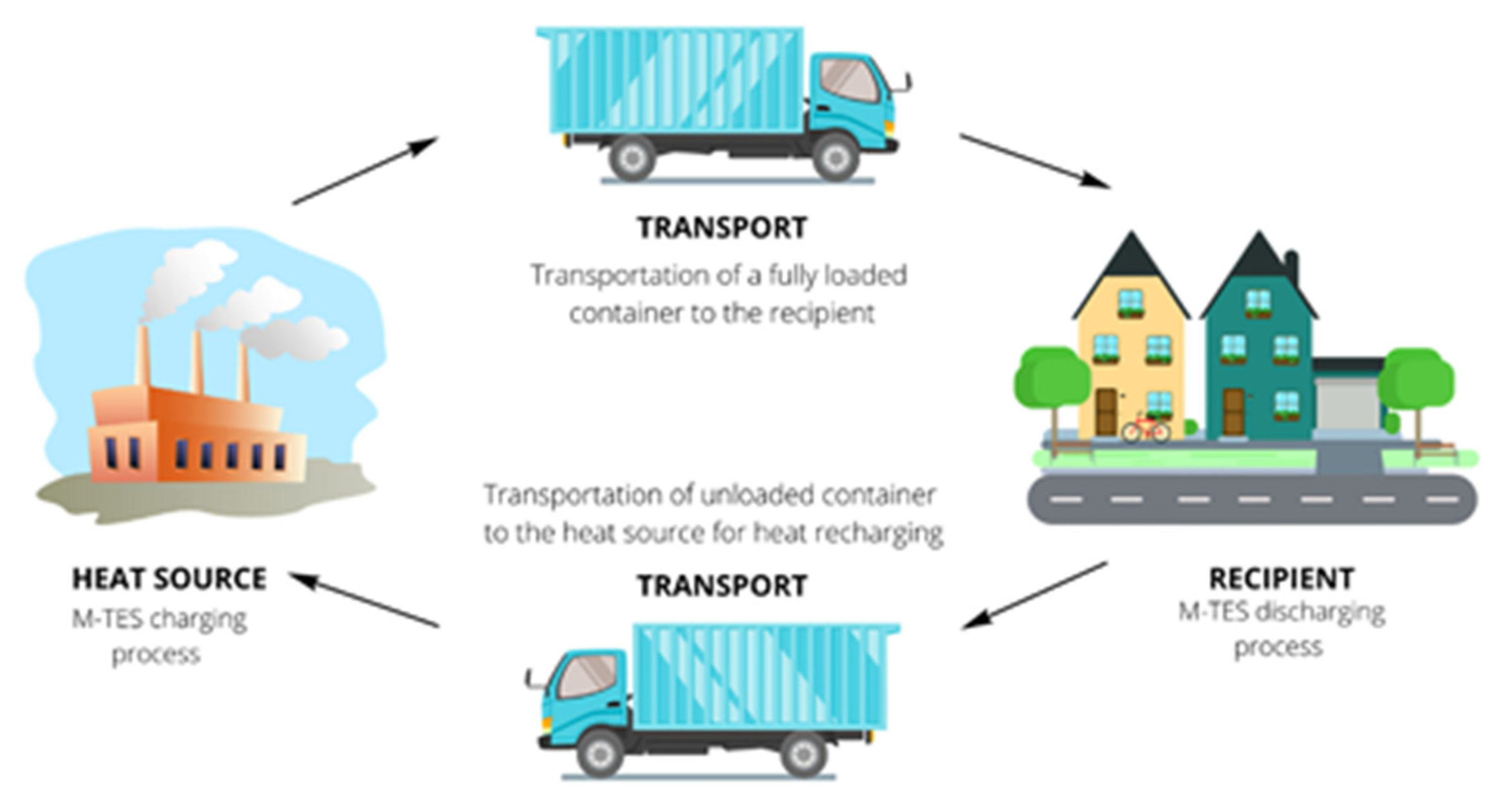 Buildings 15 00464 g001