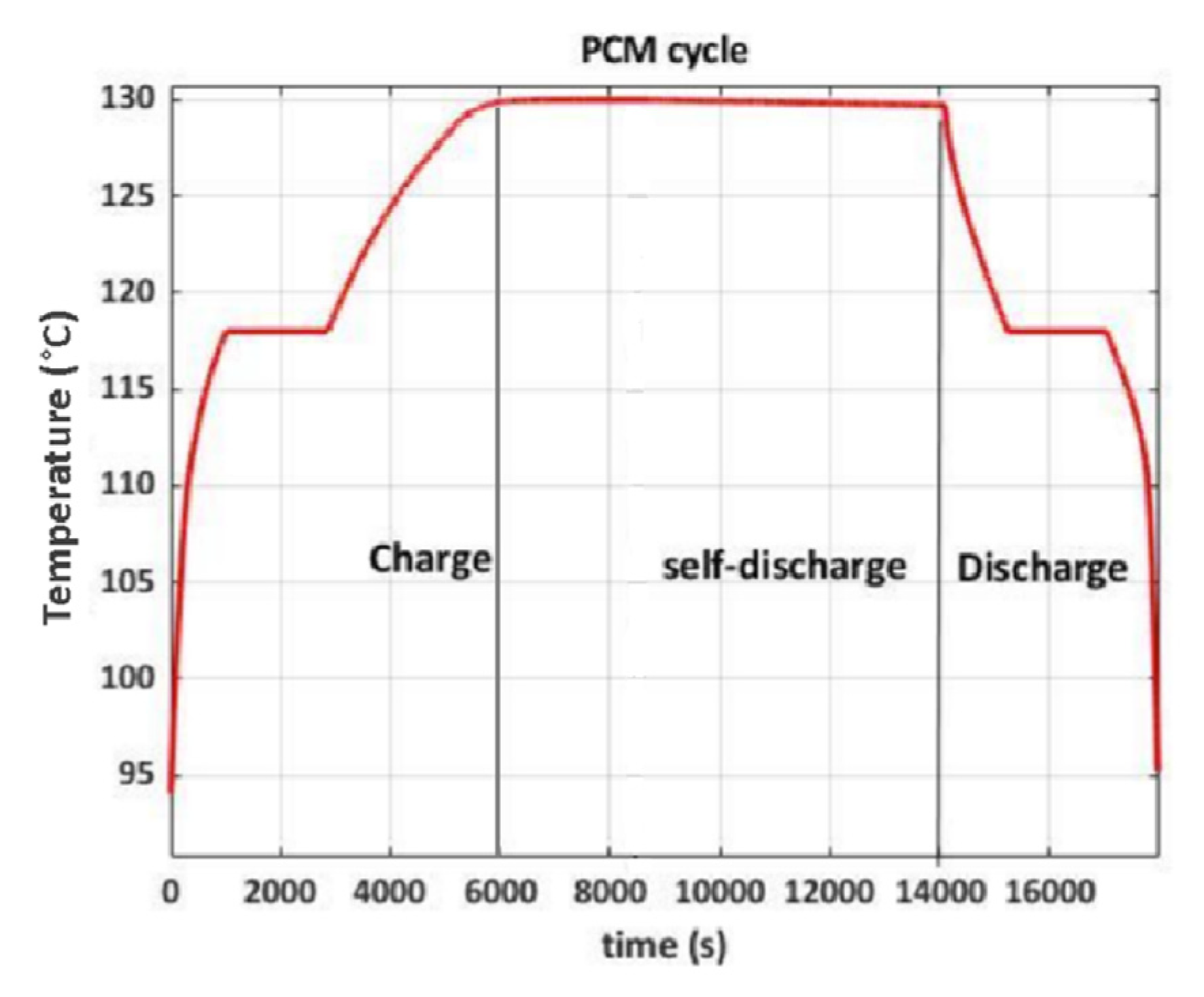 Buildings 15 00464 g002
