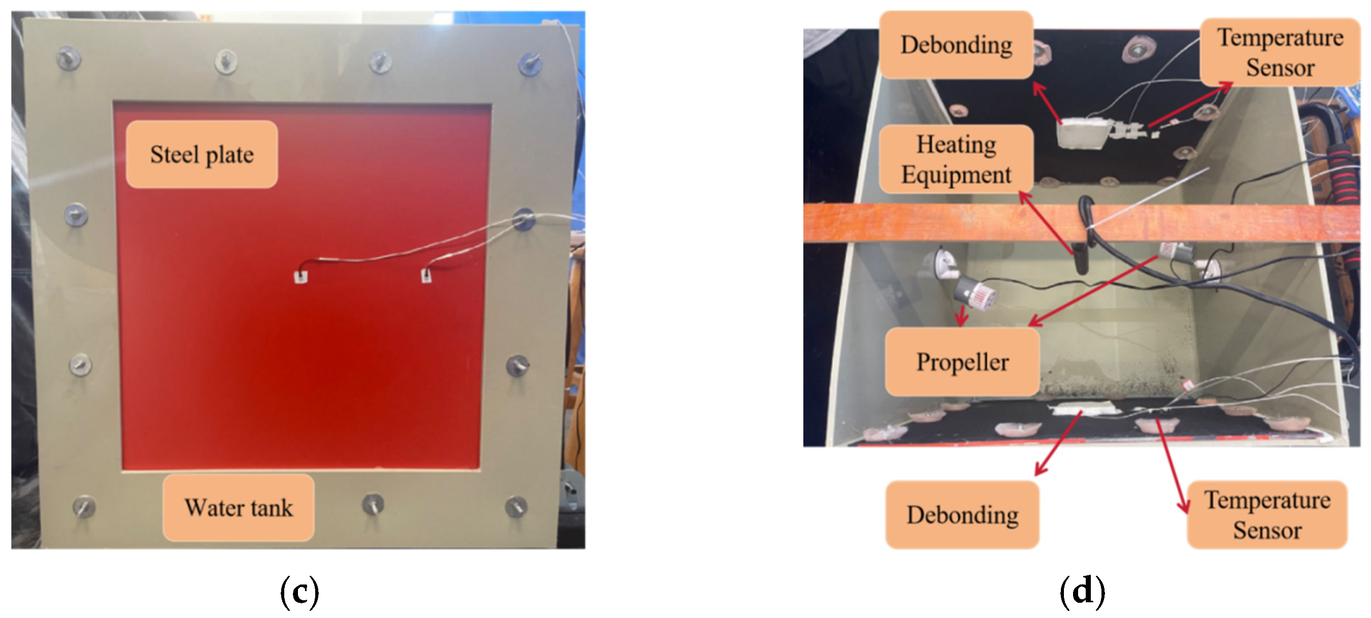 Buildings 15 00465 g004b