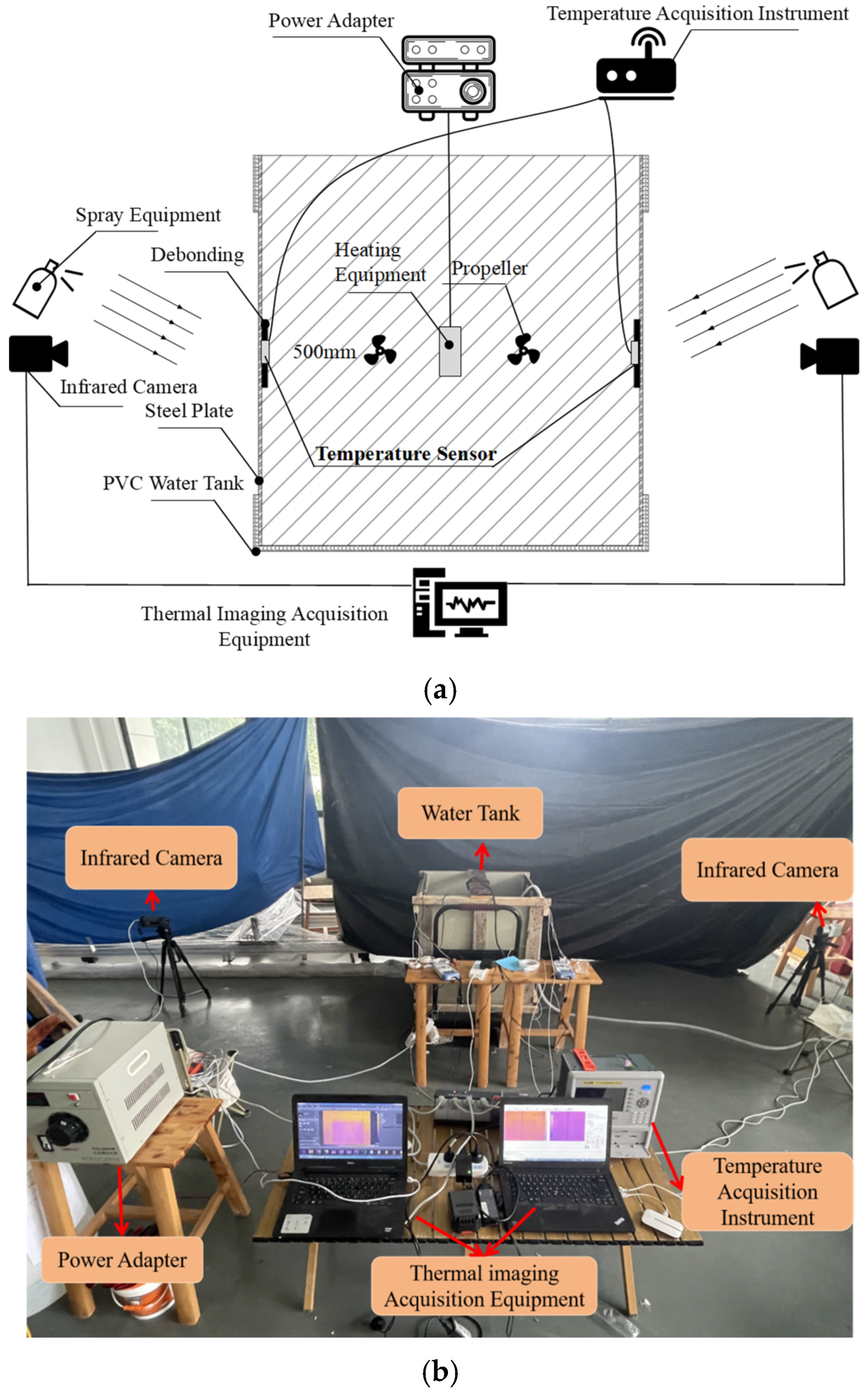 Buildings 15 00465 g005