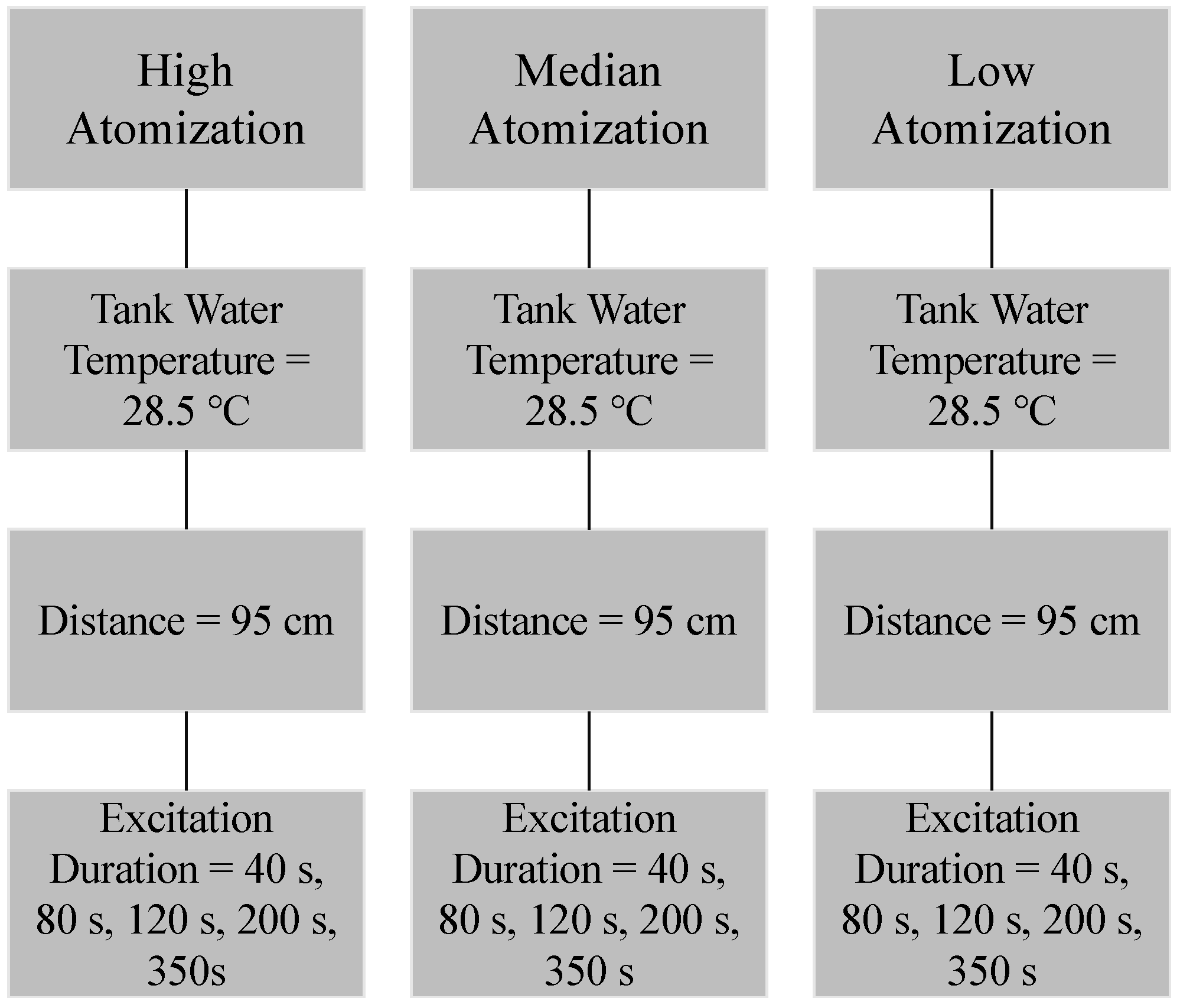 Buildings 15 00465 g007