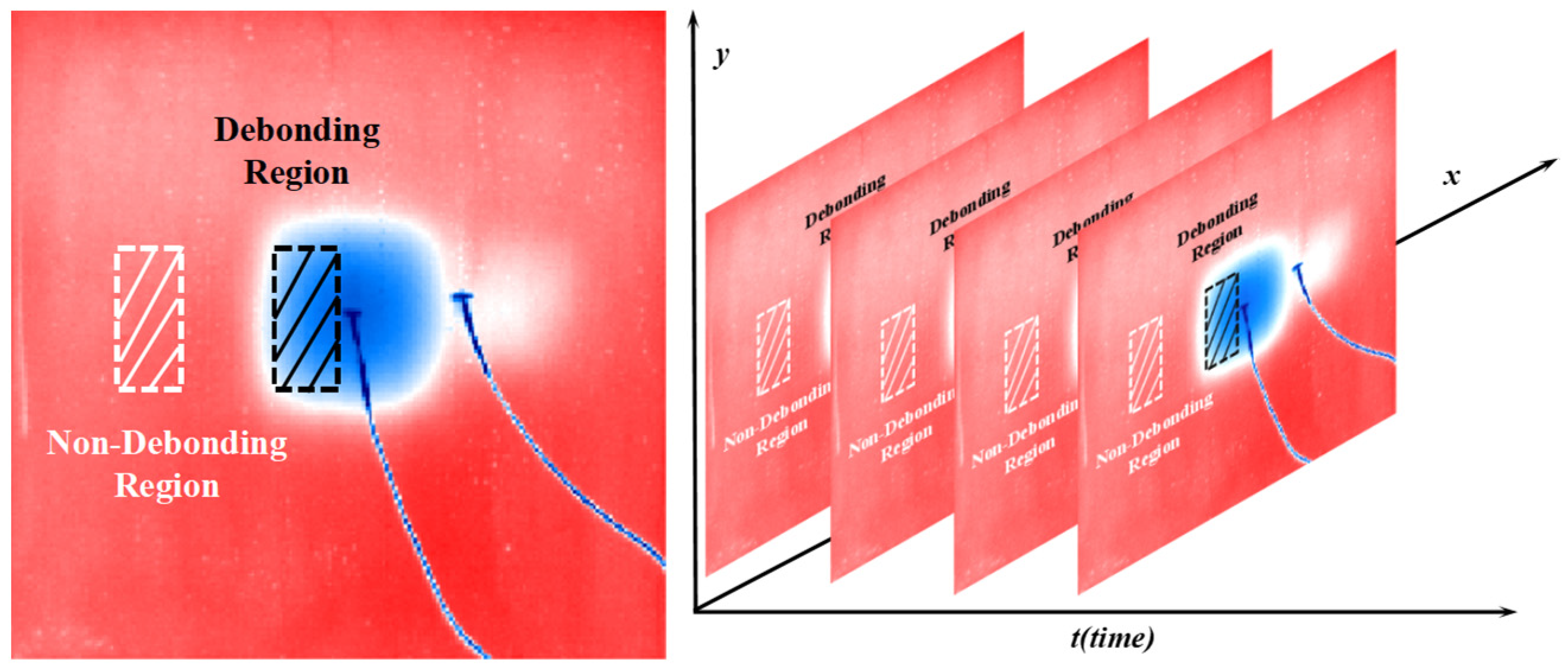 Buildings 15 00465 g009