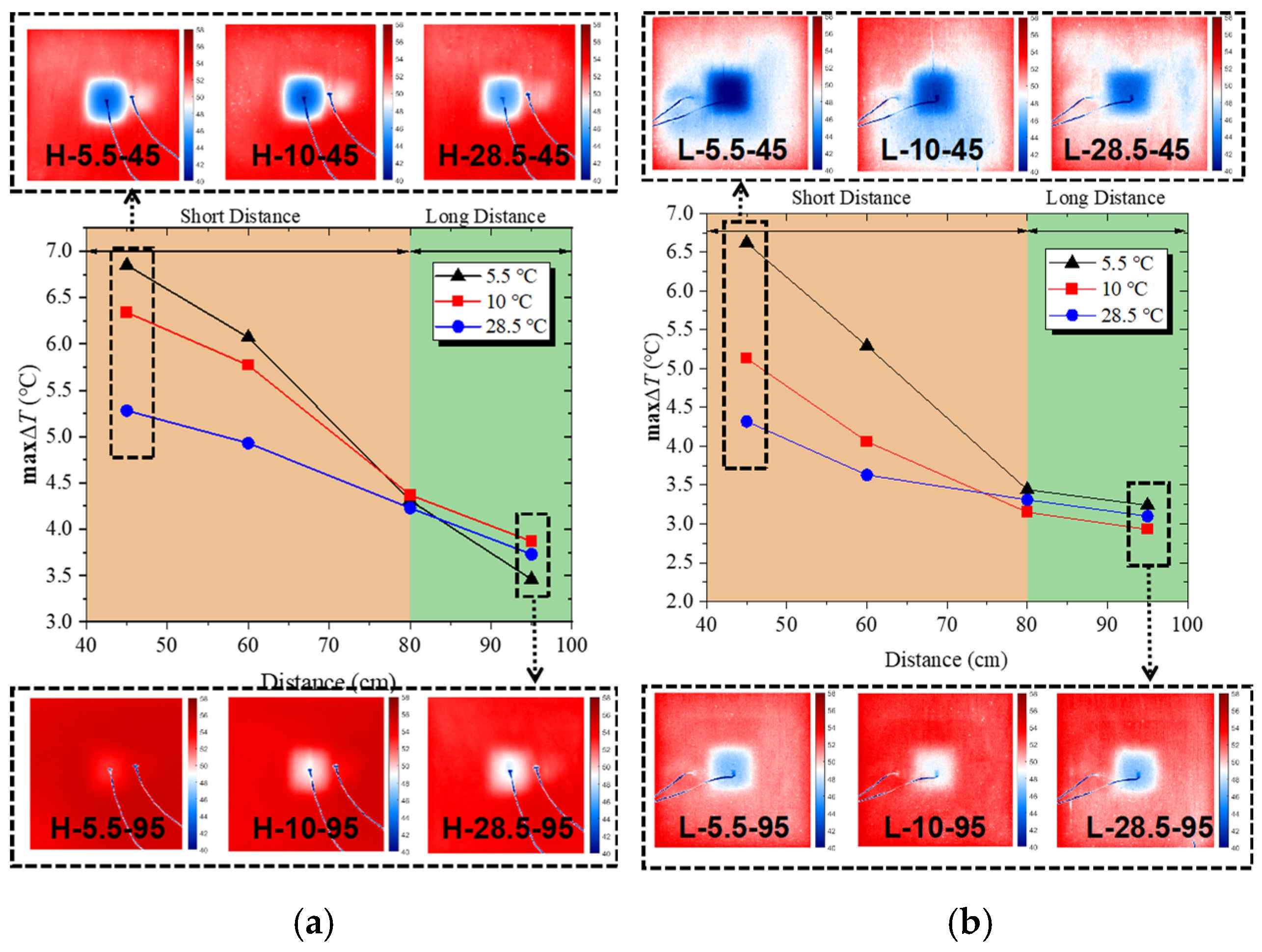 Buildings 15 00465 g011