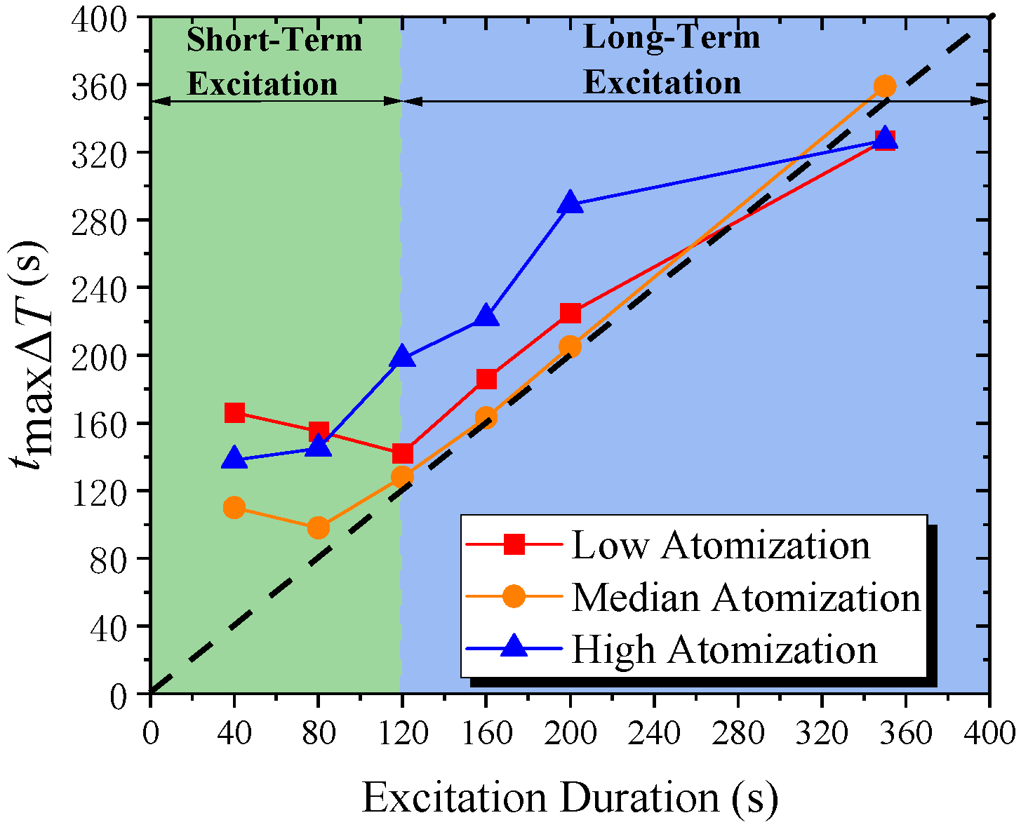 Buildings 15 00465 g012
