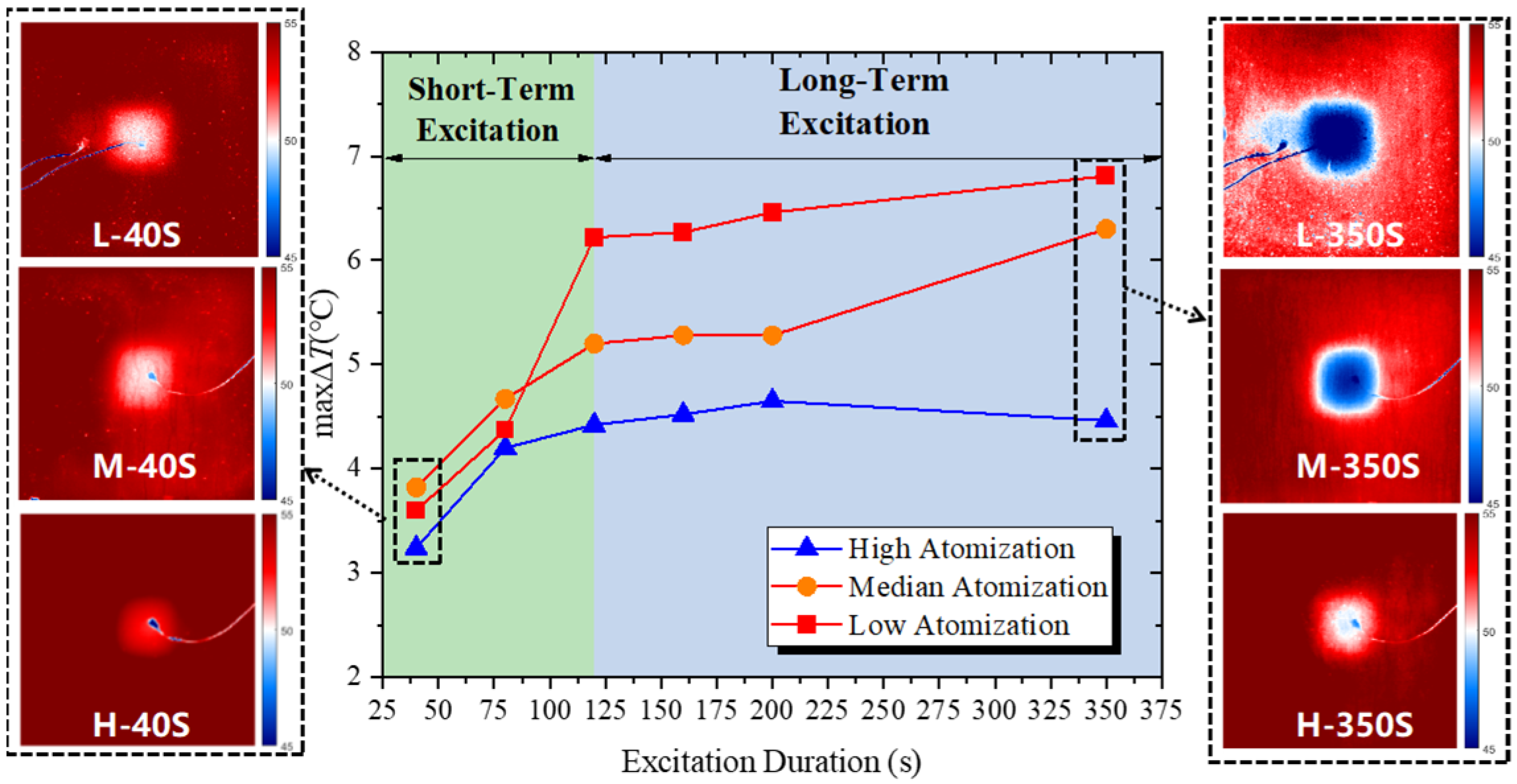 Buildings 15 00465 g014