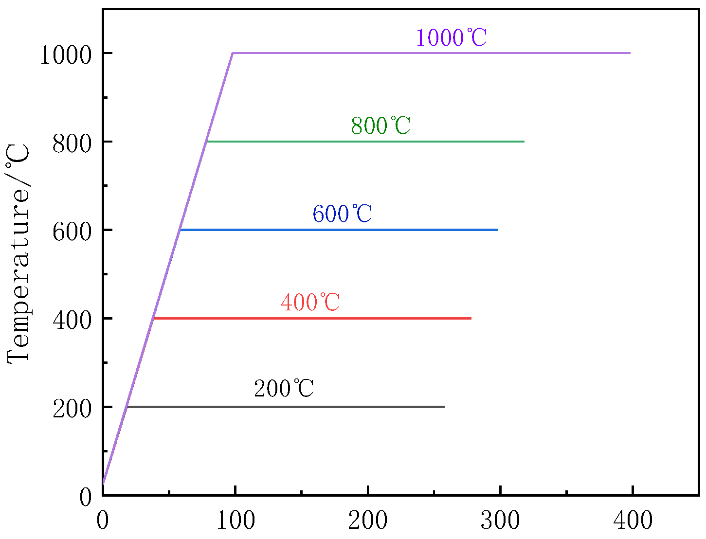 Buildings 15 00468 g002