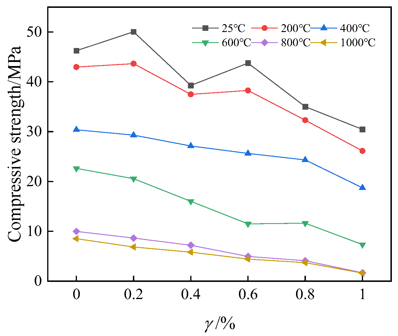 Buildings 15 00468 g011