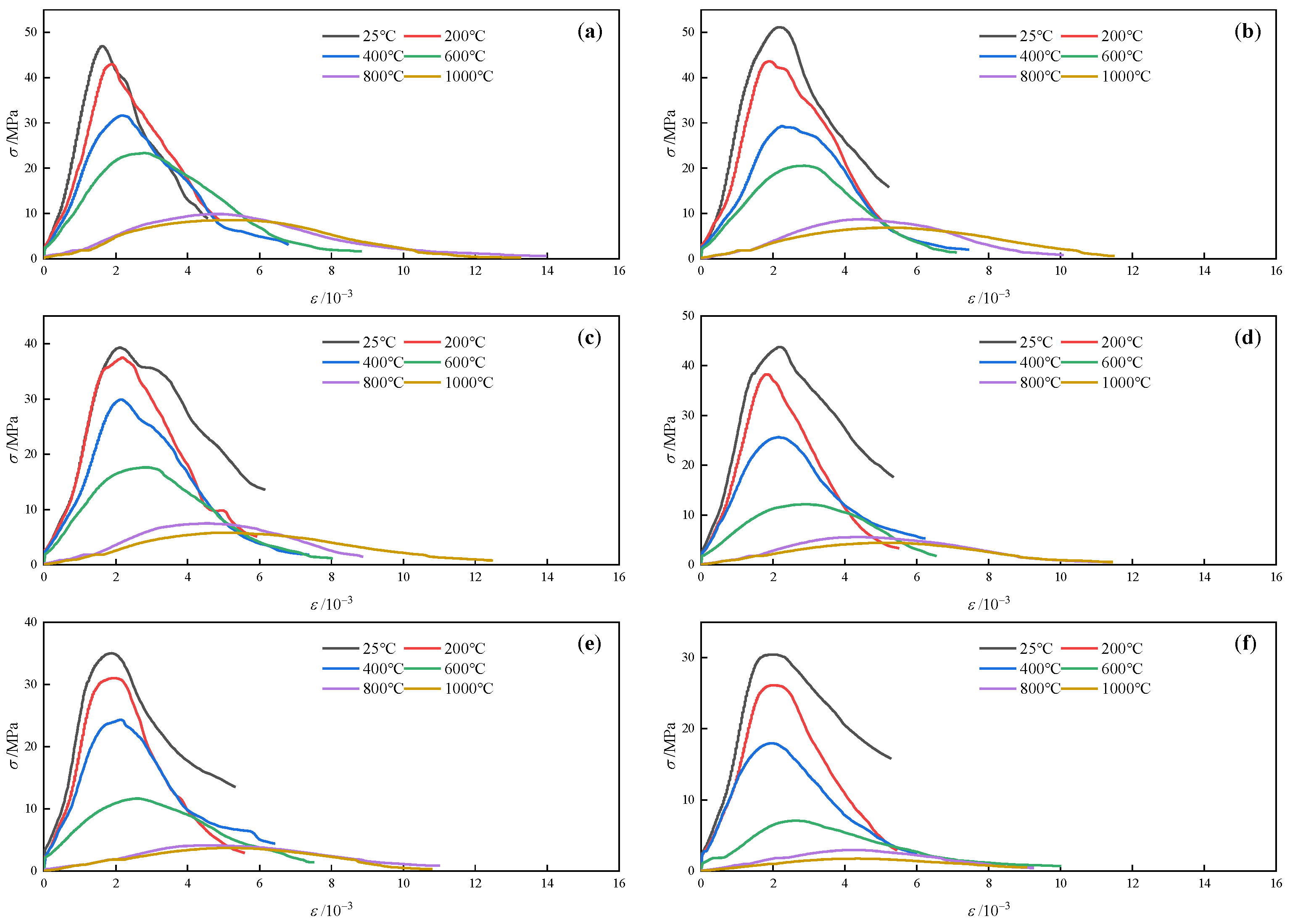 Buildings 15 00468 g014