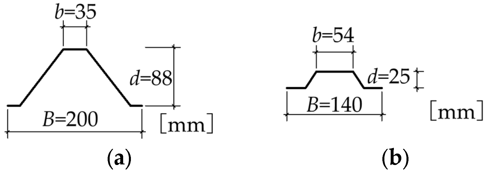 Buildings 15 00469 g004 Buildings 15 00469 g004