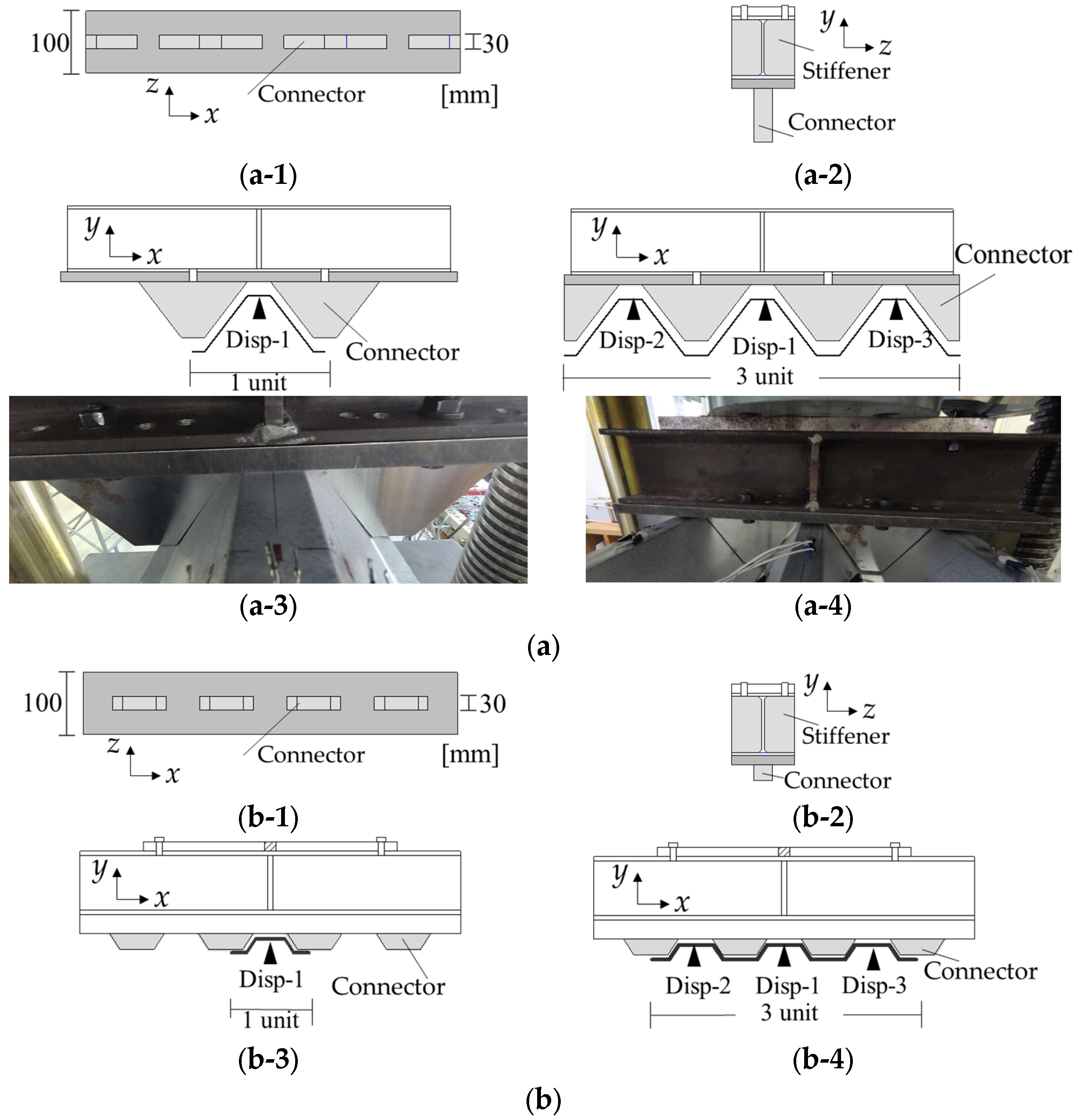 Buildings 15 00469 g005 Buildings 15 00469 g005