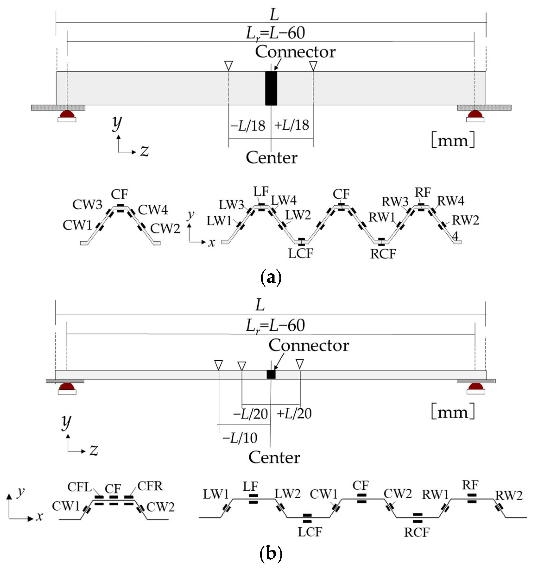 Buildings 15 00469 g006 Buildings 15 00469 g006