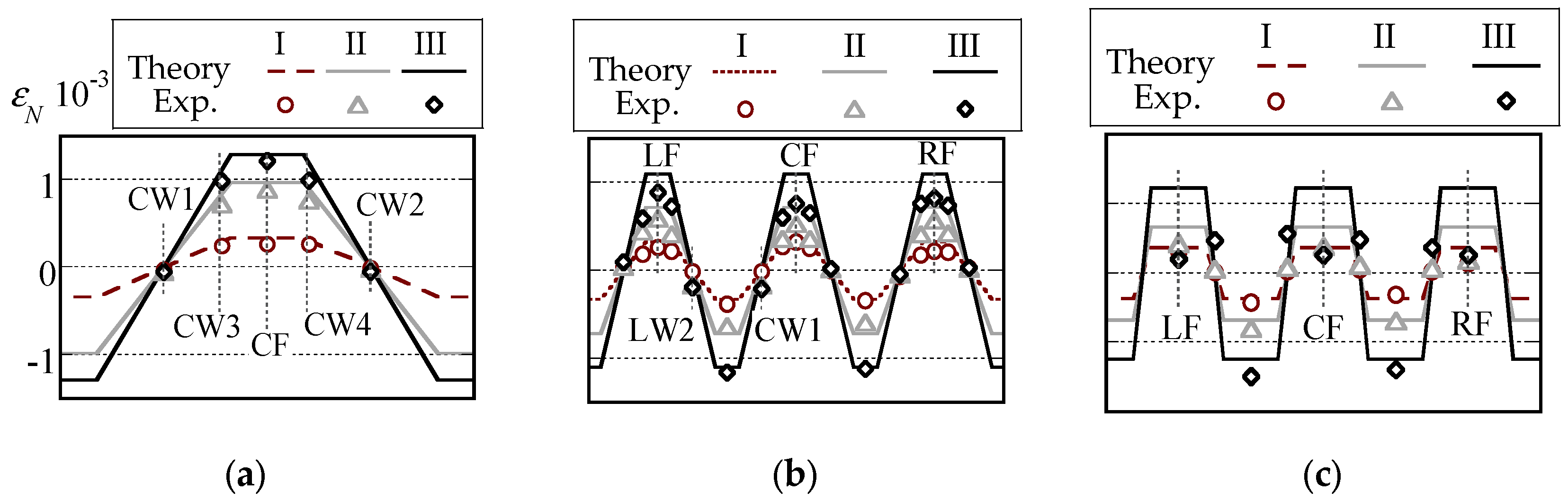 Buildings 15 00469 g011 Buildings 15 00469 g011