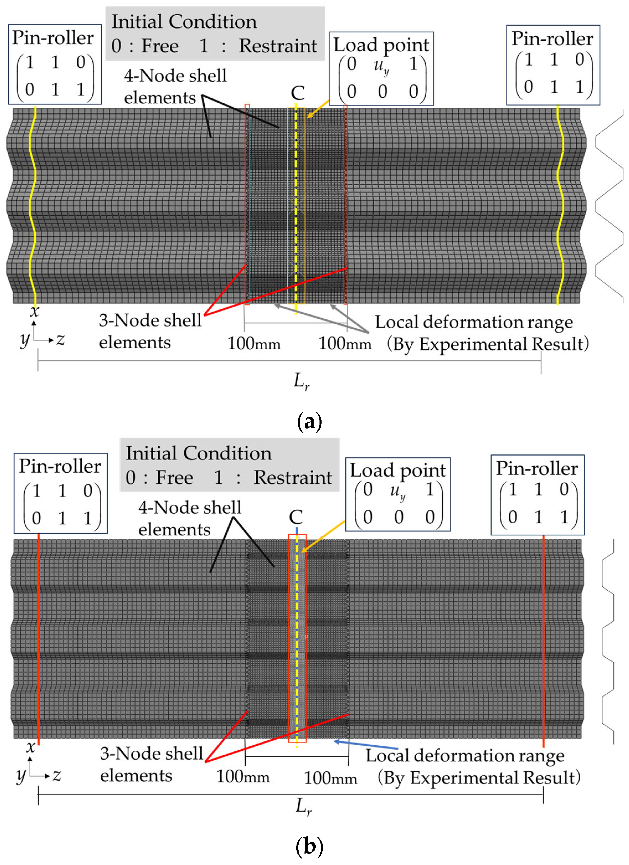 Buildings 15 00469 g013 Buildings 15 00469 g013