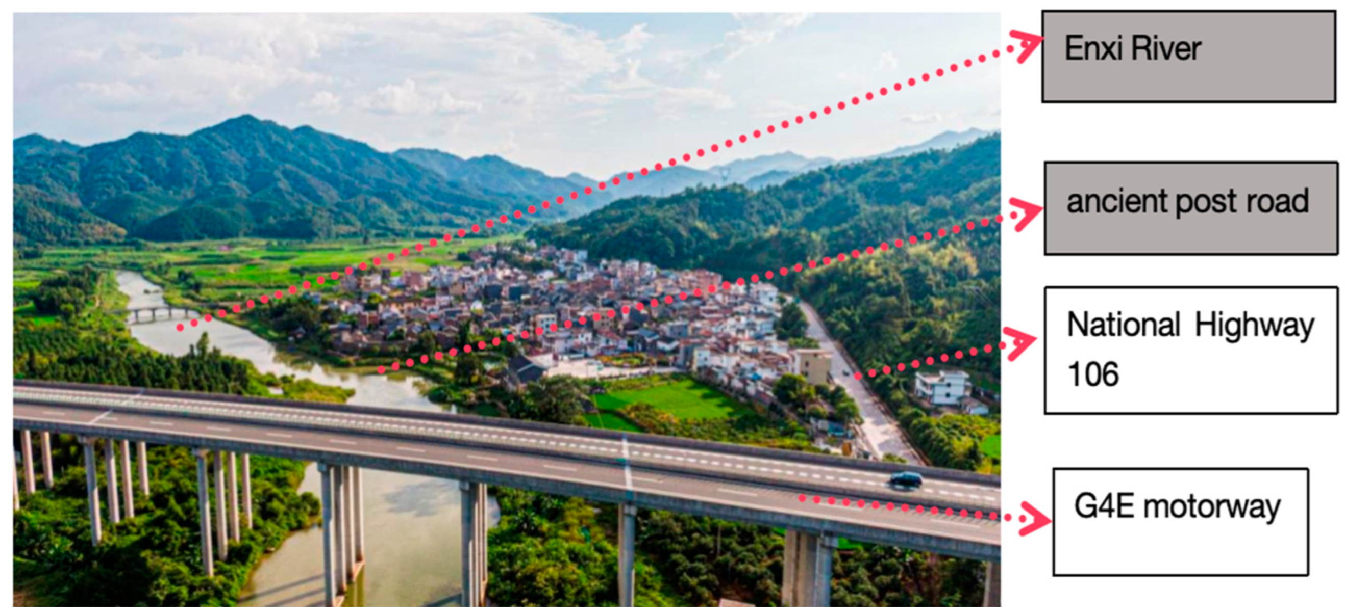 Buildings 15 00470 g002