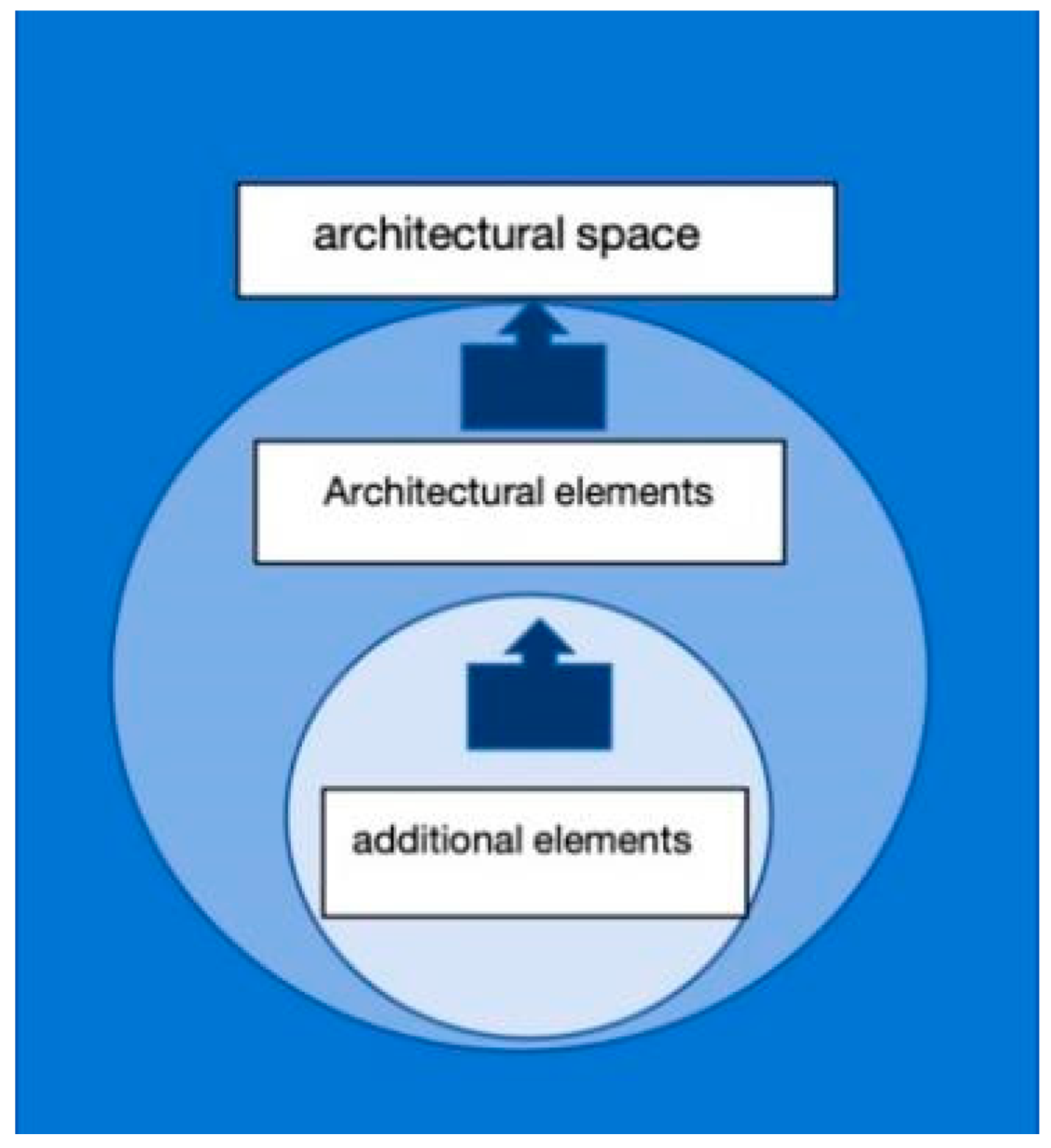 Buildings 15 00470 g015