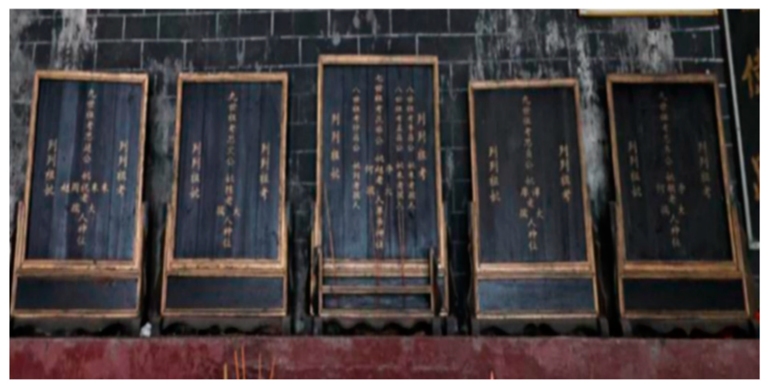 Buildings 15 00470 g036