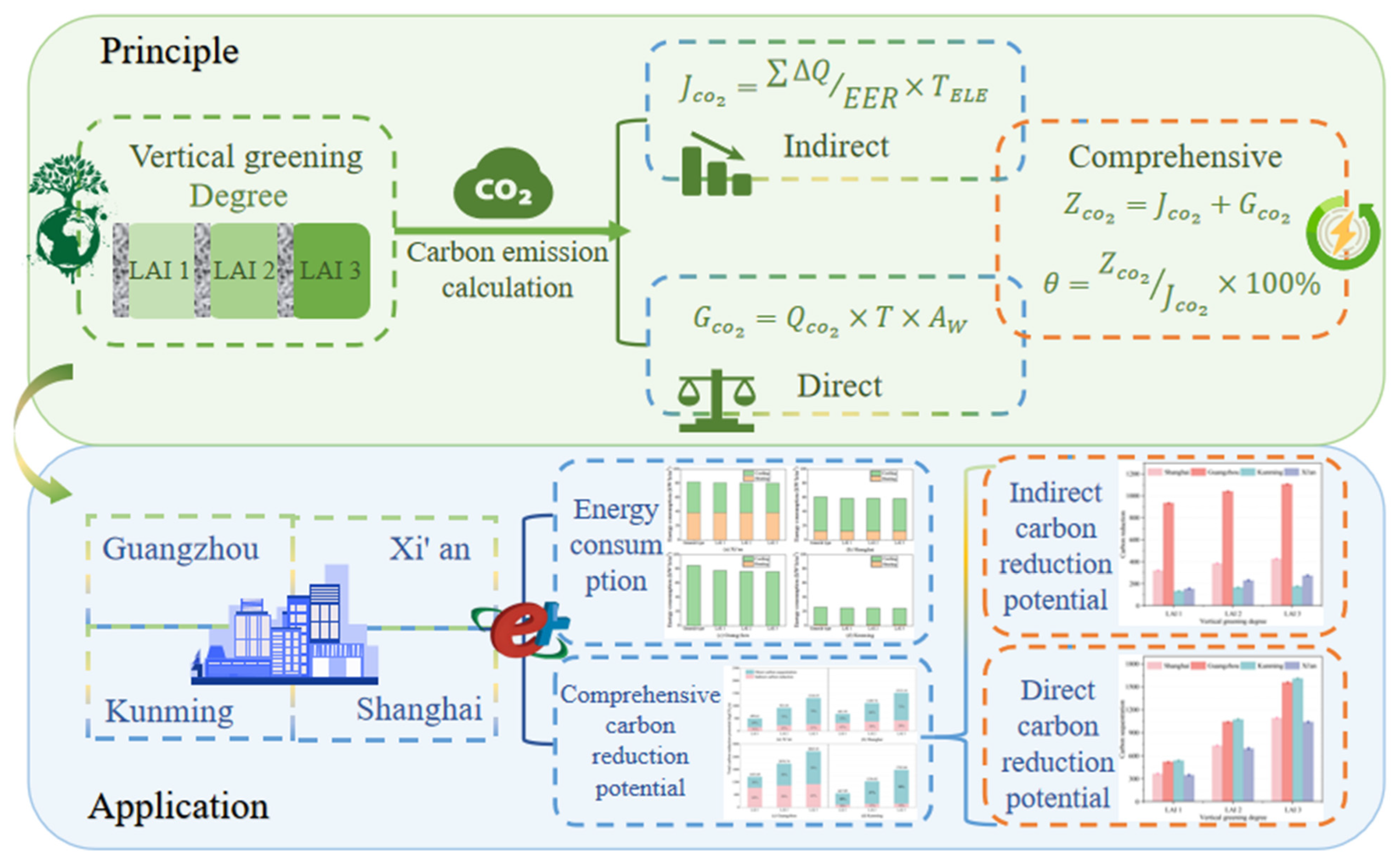 Buildings 15 00471 g001