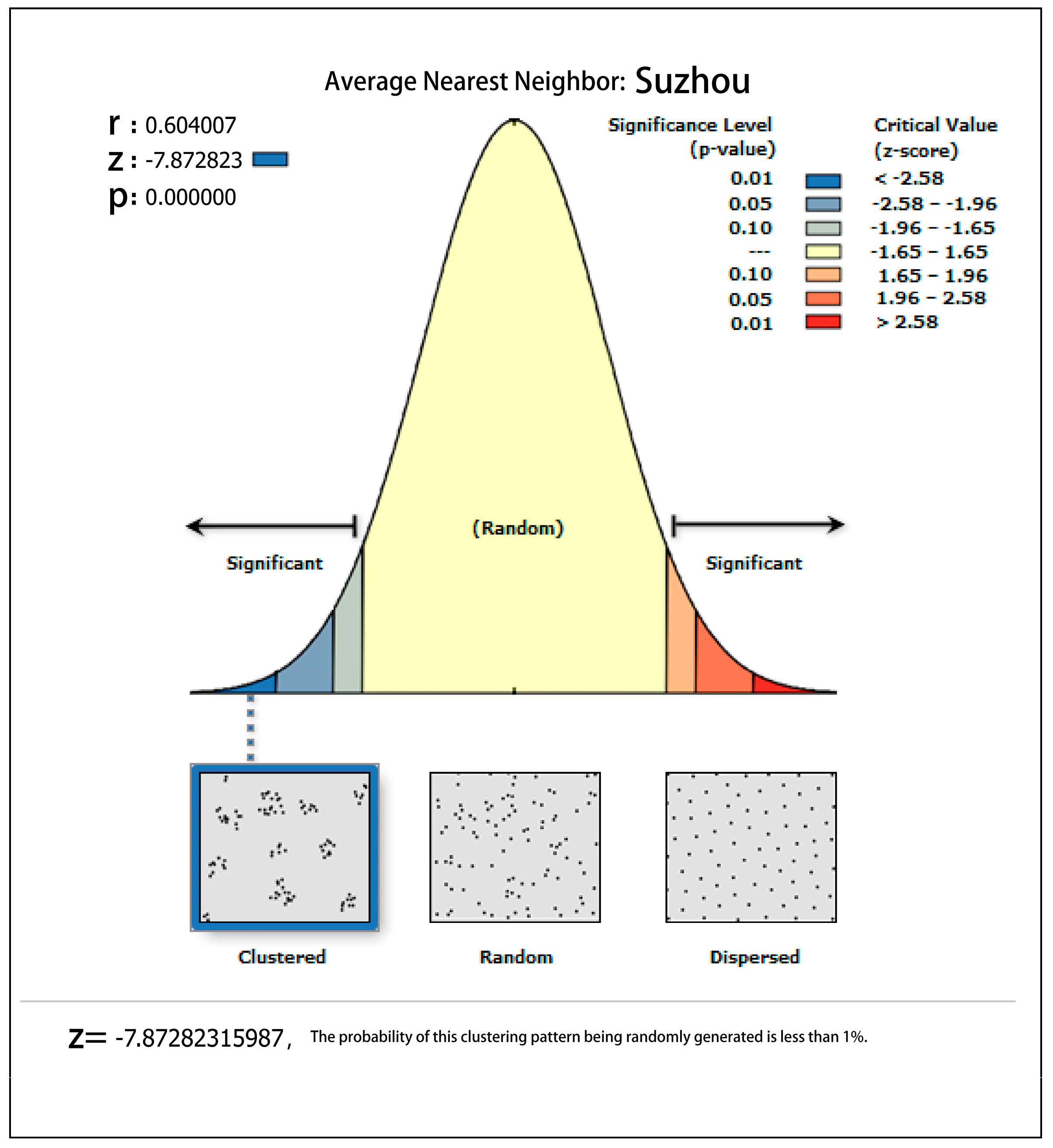 Buildings 15 00472 g006