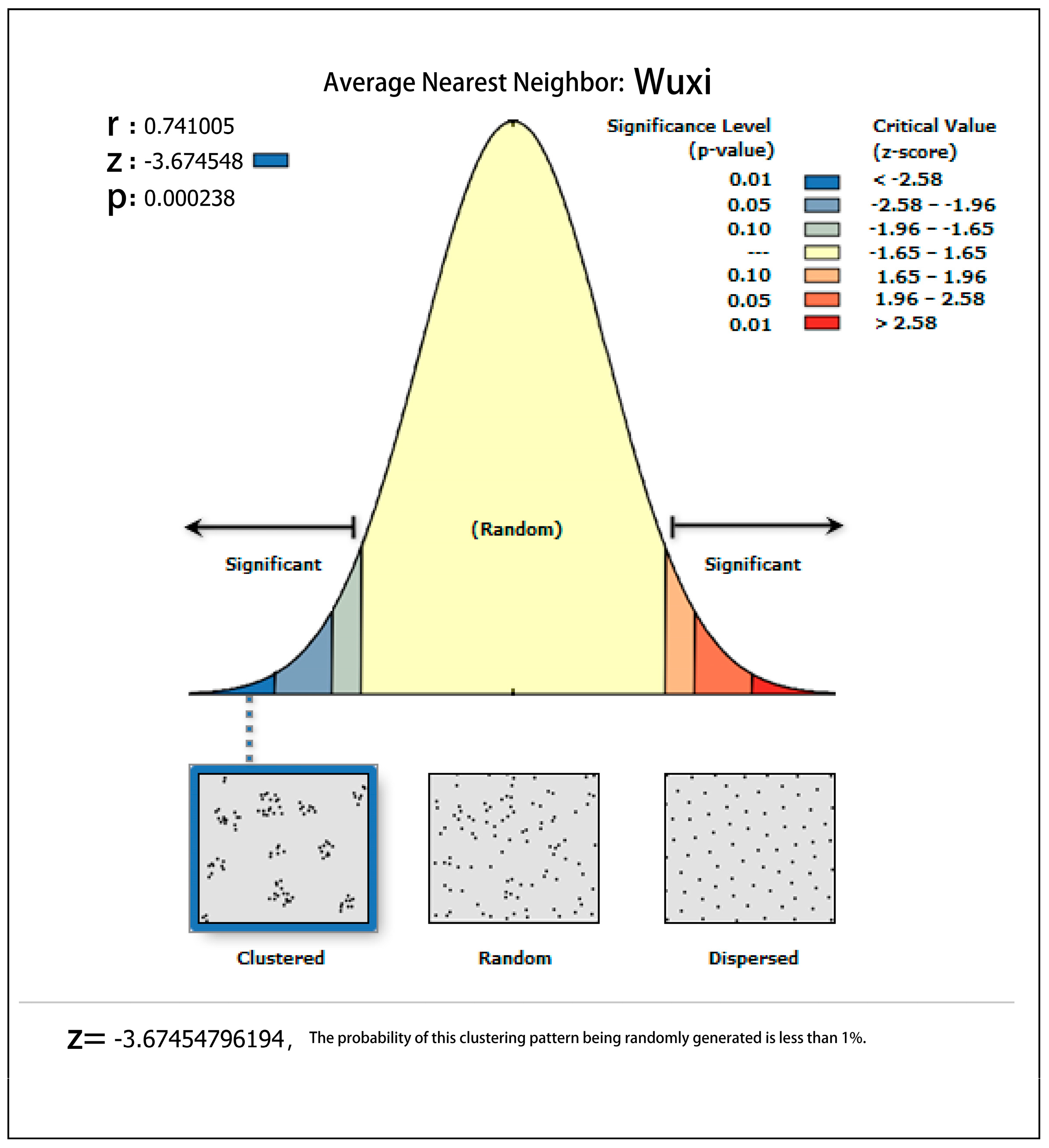 Buildings 15 00472 g008